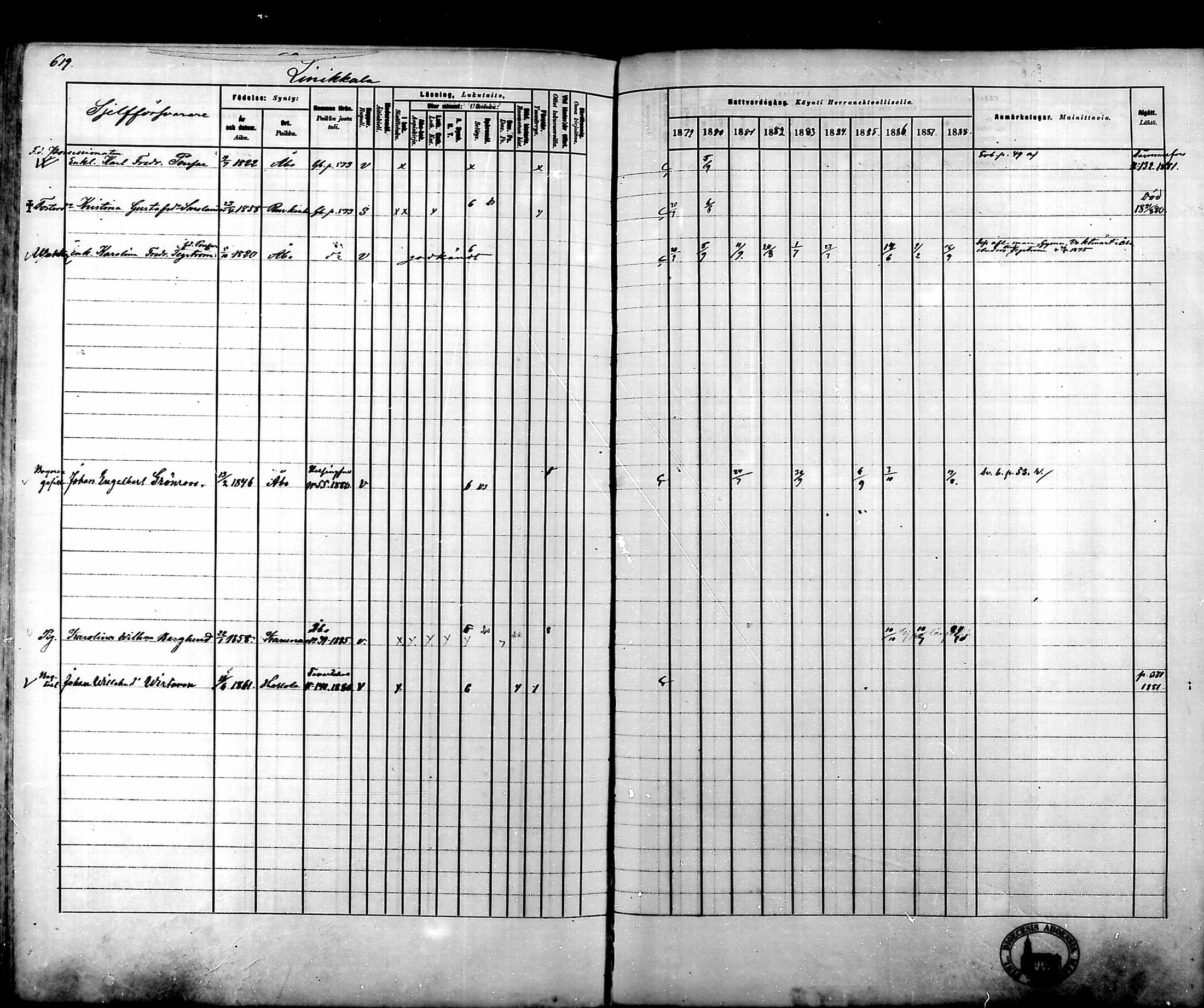 [ ../kirjat/Kirkonkirjat/tammela/rippikirja_1879-1888_mko141-184/kuvat/604.jpg ]