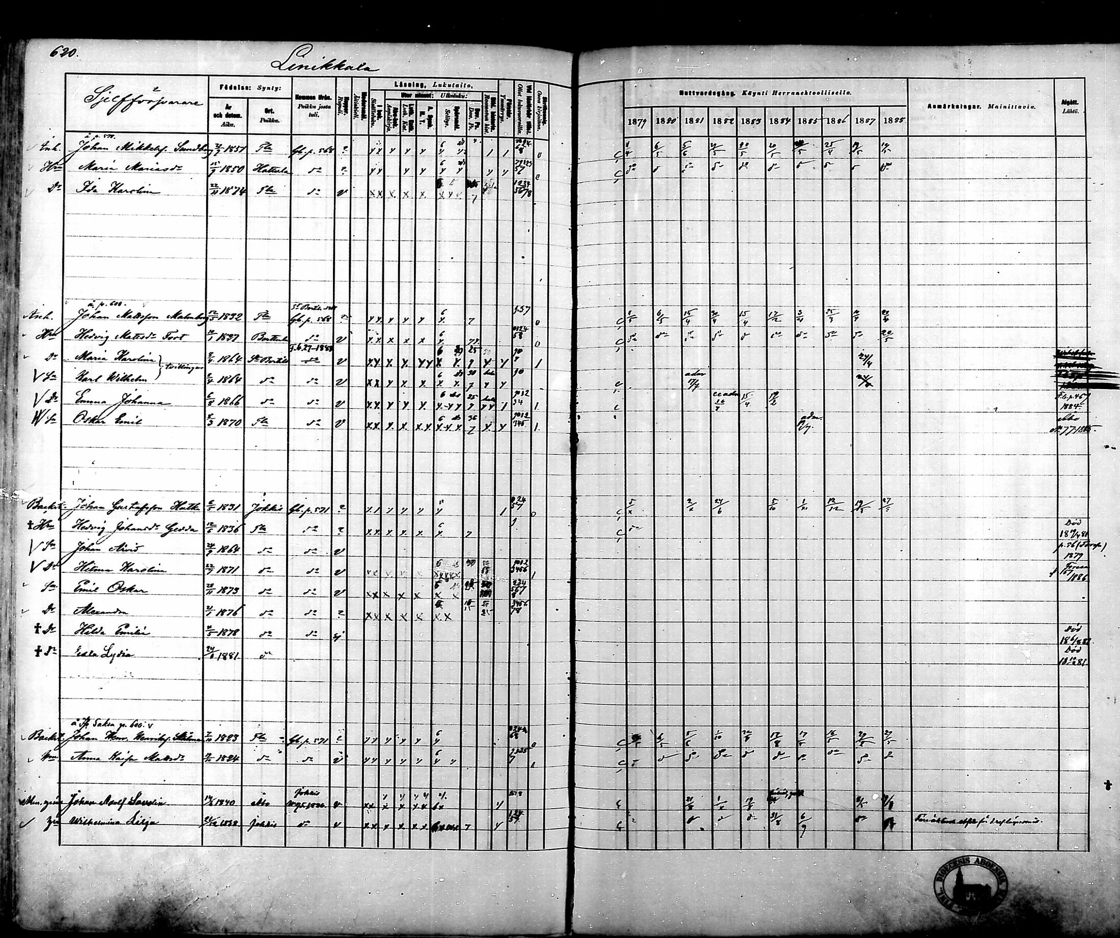 [ ../kirjat/Kirkonkirjat/tammela/rippikirja_1879-1888_mko141-184/kuvat/605.jpg ]