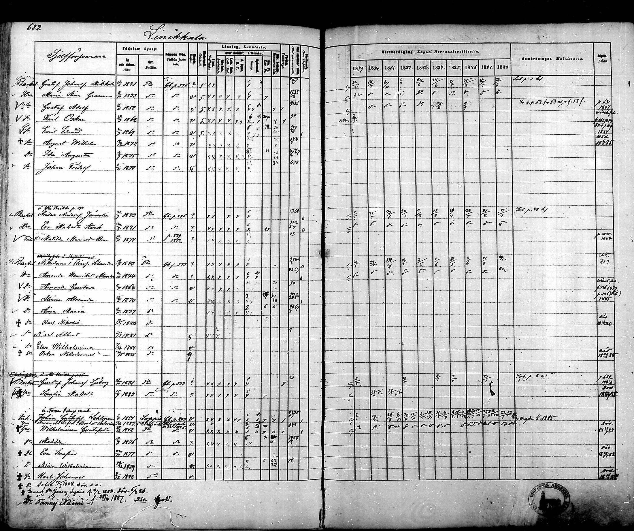 [ ../kirjat/Kirkonkirjat/tammela/rippikirja_1879-1888_mko141-184/kuvat/607.jpg ]