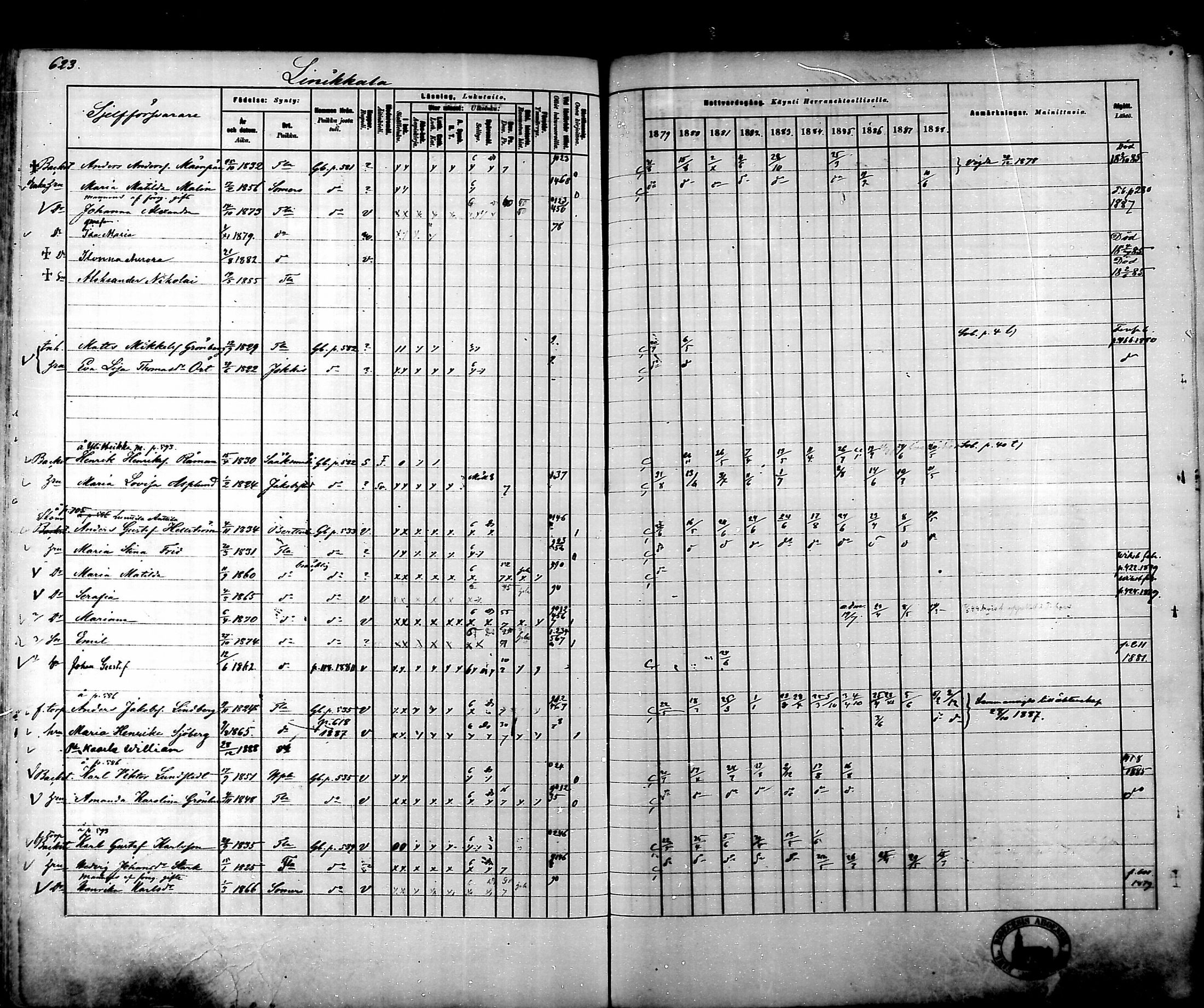 [ ../kirjat/Kirkonkirjat/tammela/rippikirja_1879-1888_mko141-184/kuvat/608.jpg ]