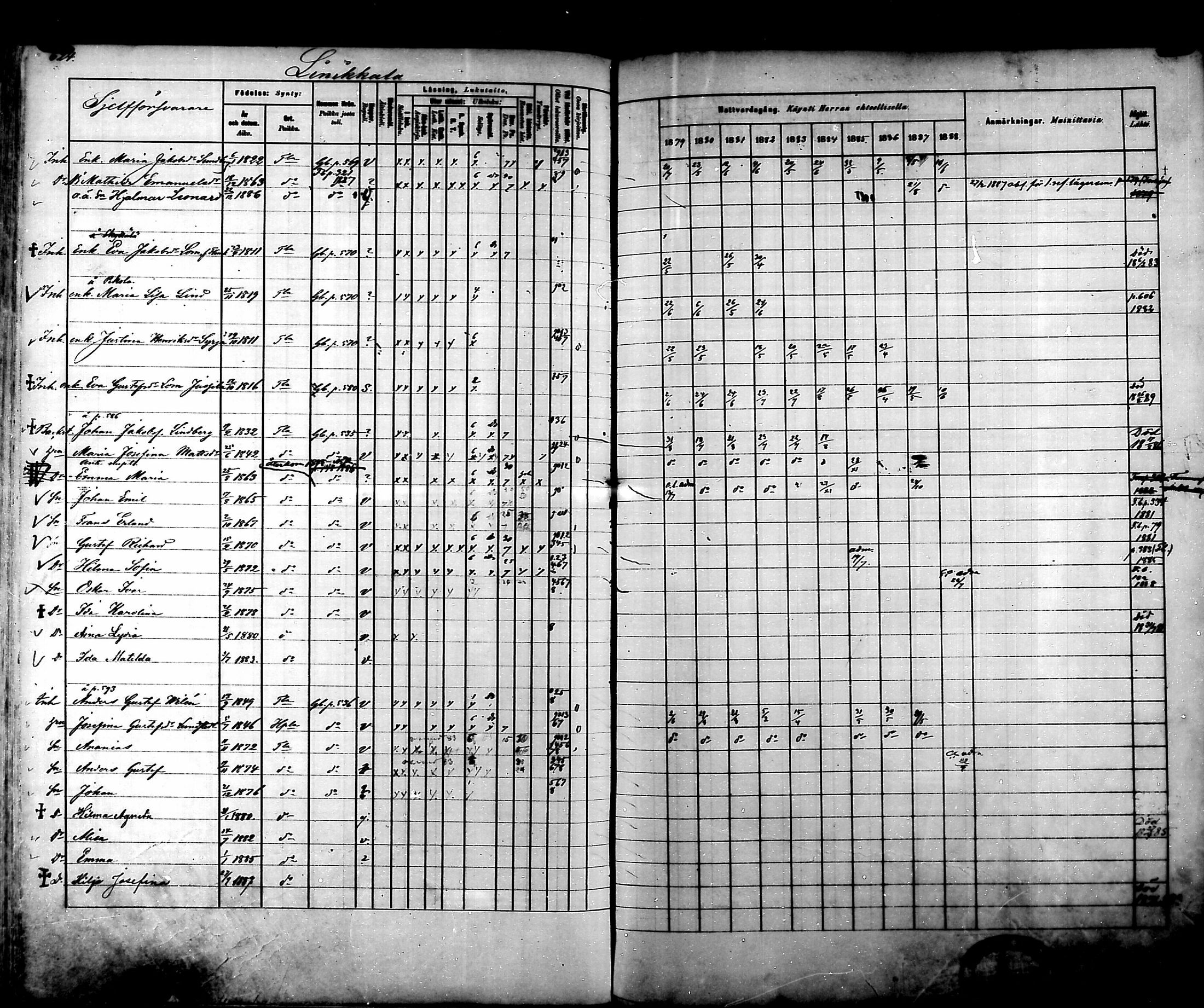 [ ../kirjat/Kirkonkirjat/tammela/rippikirja_1879-1888_mko141-184/kuvat/609.jpg ]