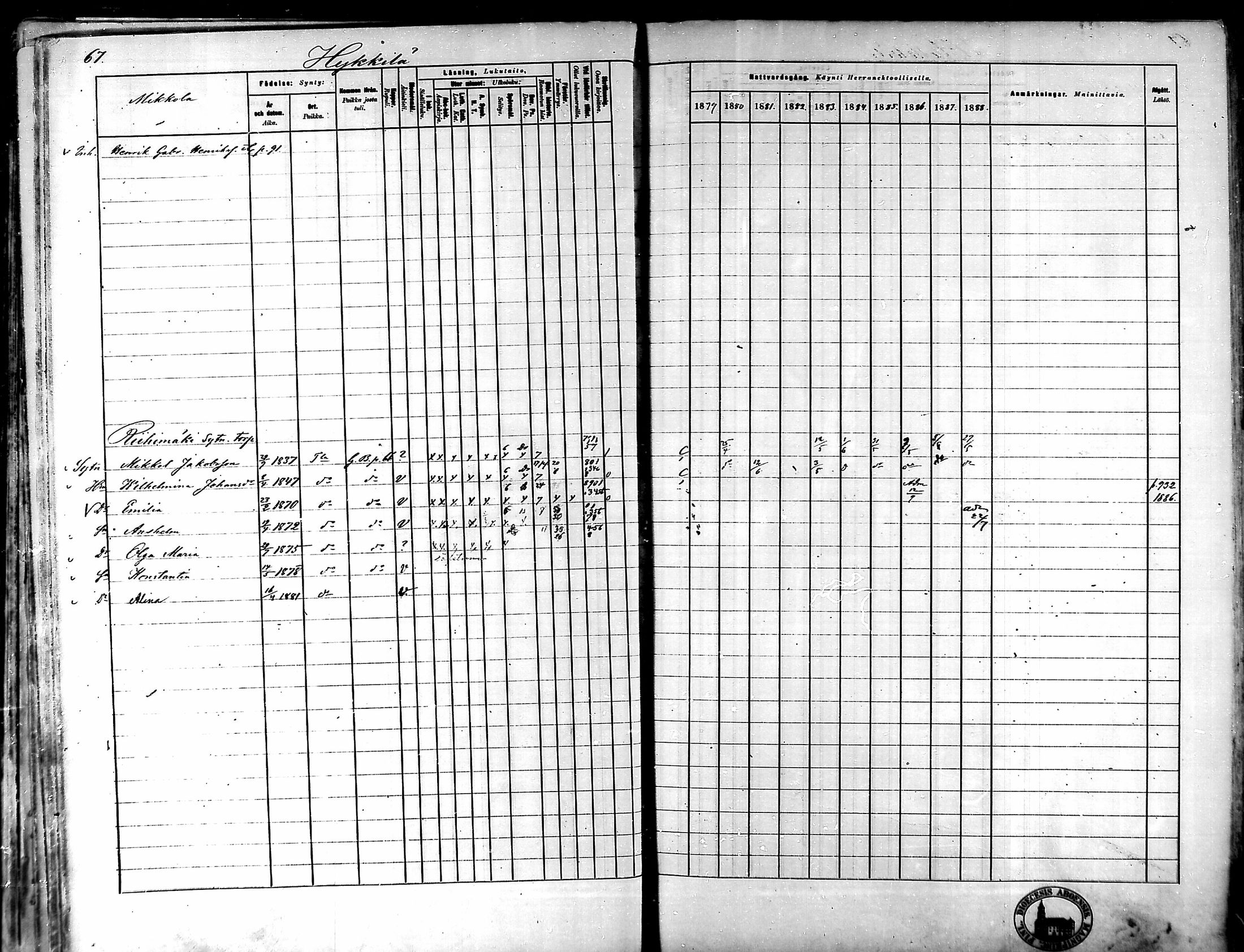 [ ../kirjat/Kirkonkirjat/tammela/rippikirja_1879-1888_mko141-184/kuvat/61.jpg ]