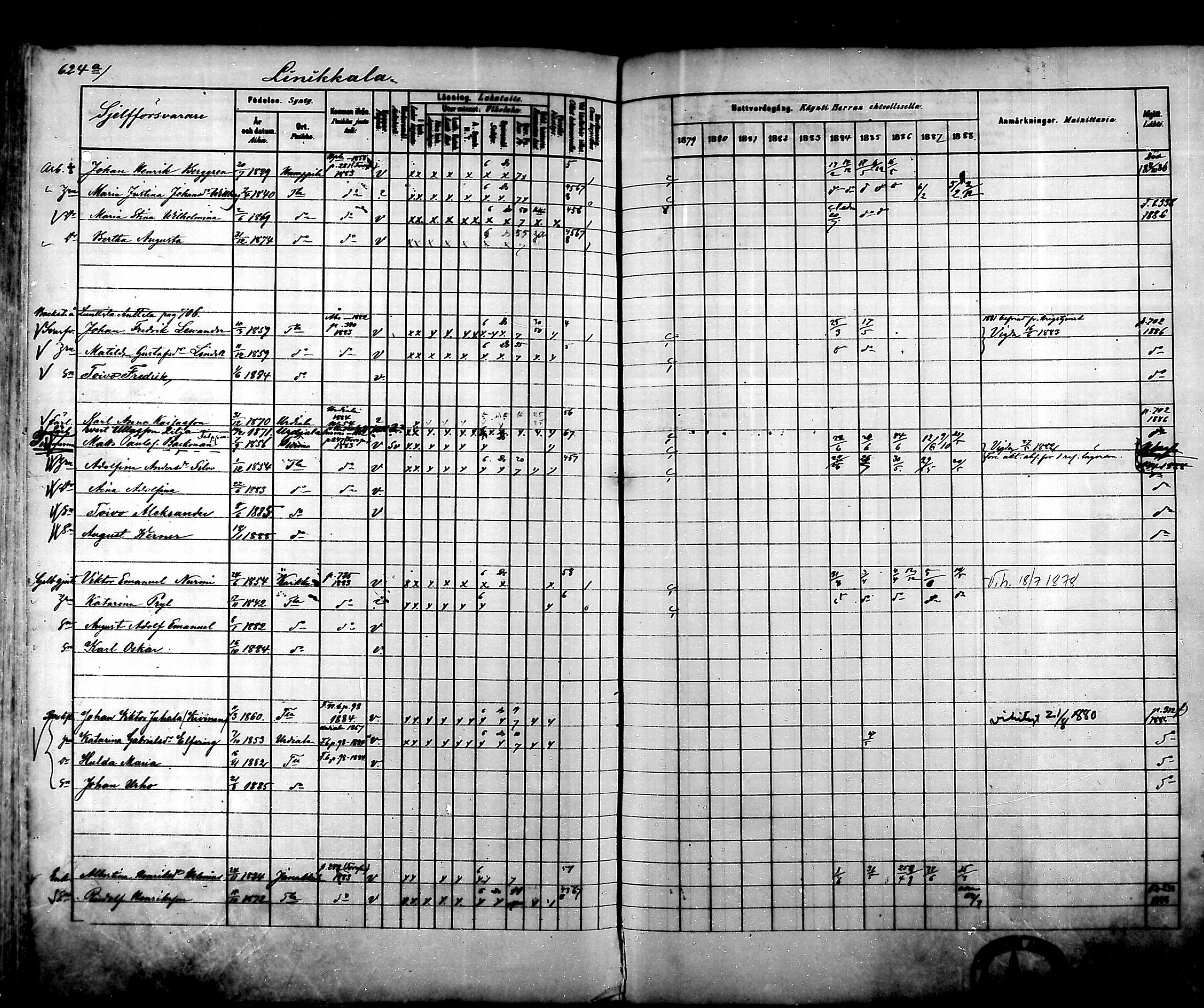 [ ../kirjat/Kirkonkirjat/tammela/rippikirja_1879-1888_mko141-184/kuvat/610.jpg ]