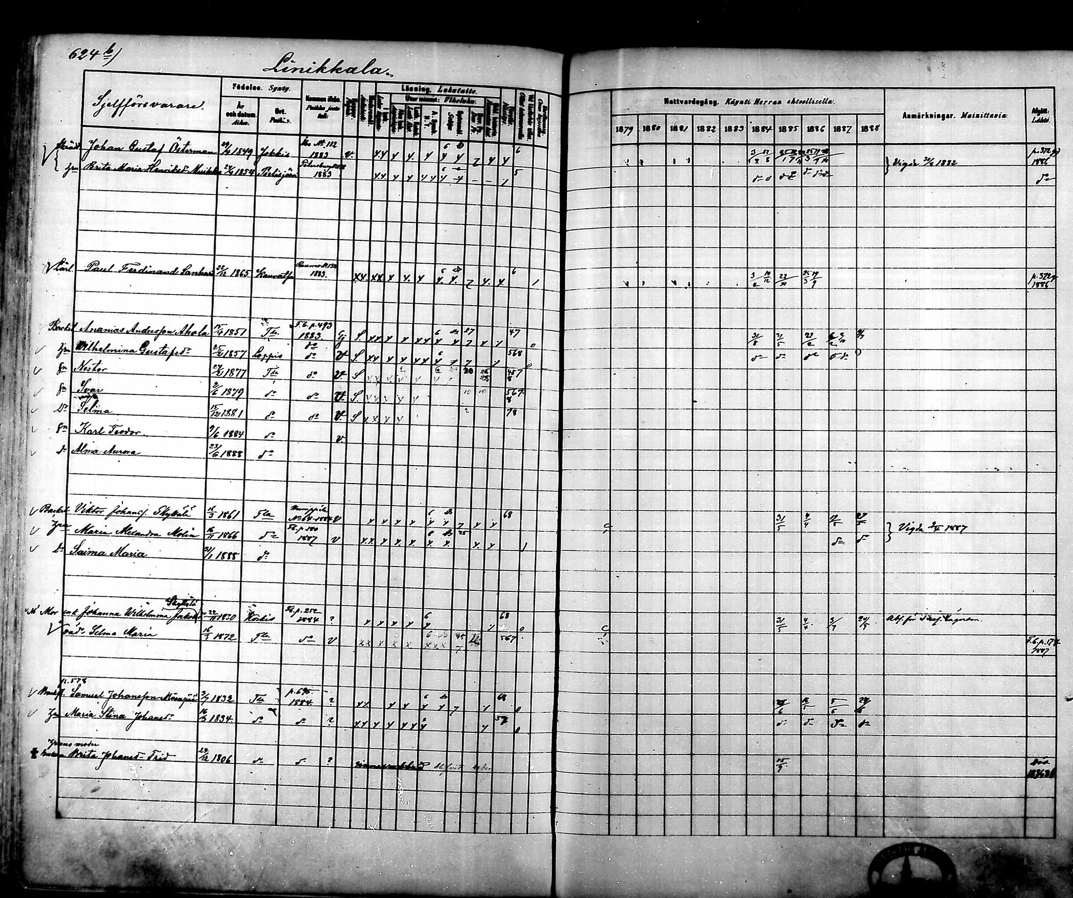 [ ../kirjat/Kirkonkirjat/tammela/rippikirja_1879-1888_mko141-184/kuvat/611.jpg ]