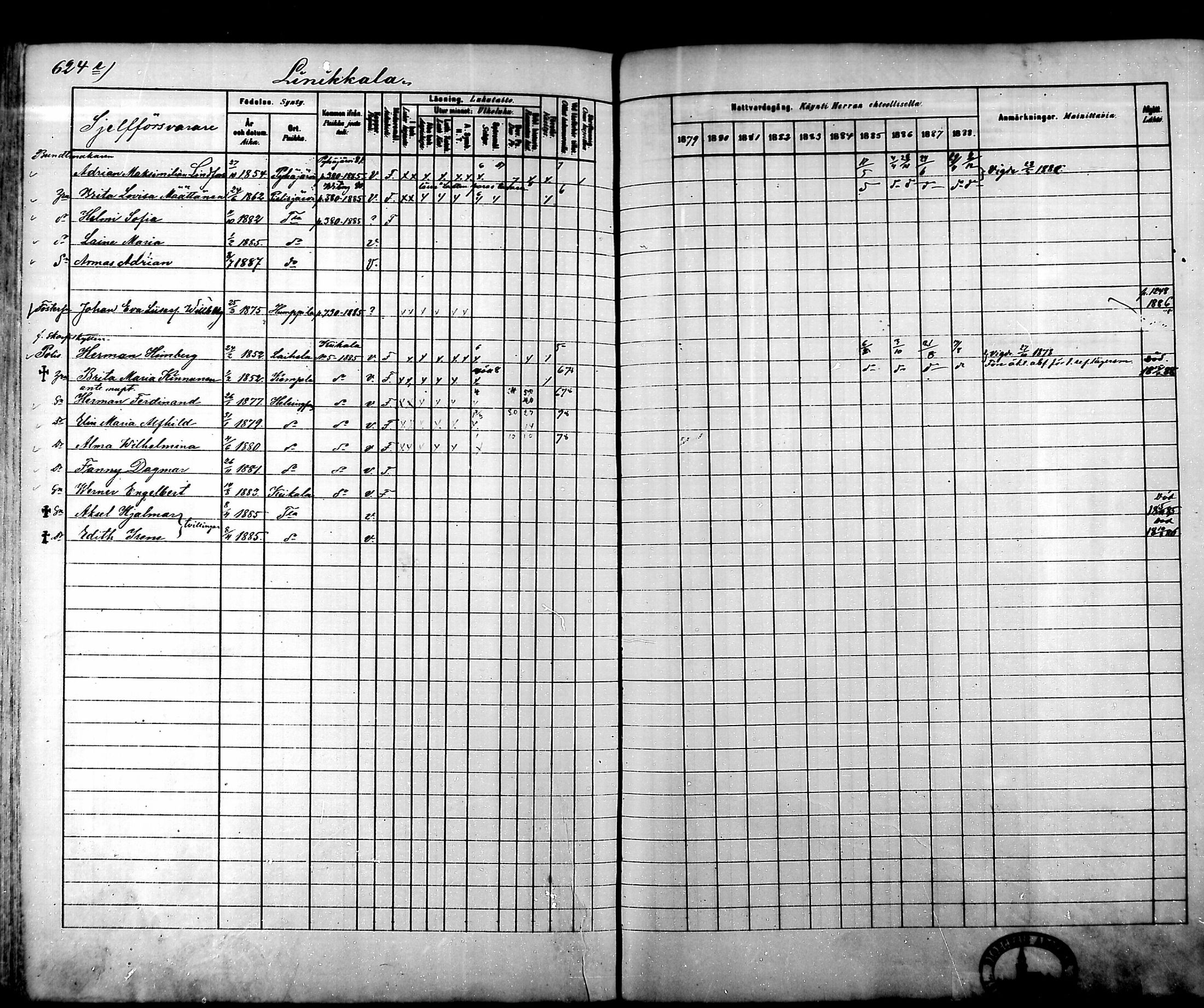[ ../kirjat/Kirkonkirjat/tammela/rippikirja_1879-1888_mko141-184/kuvat/614.jpg ]