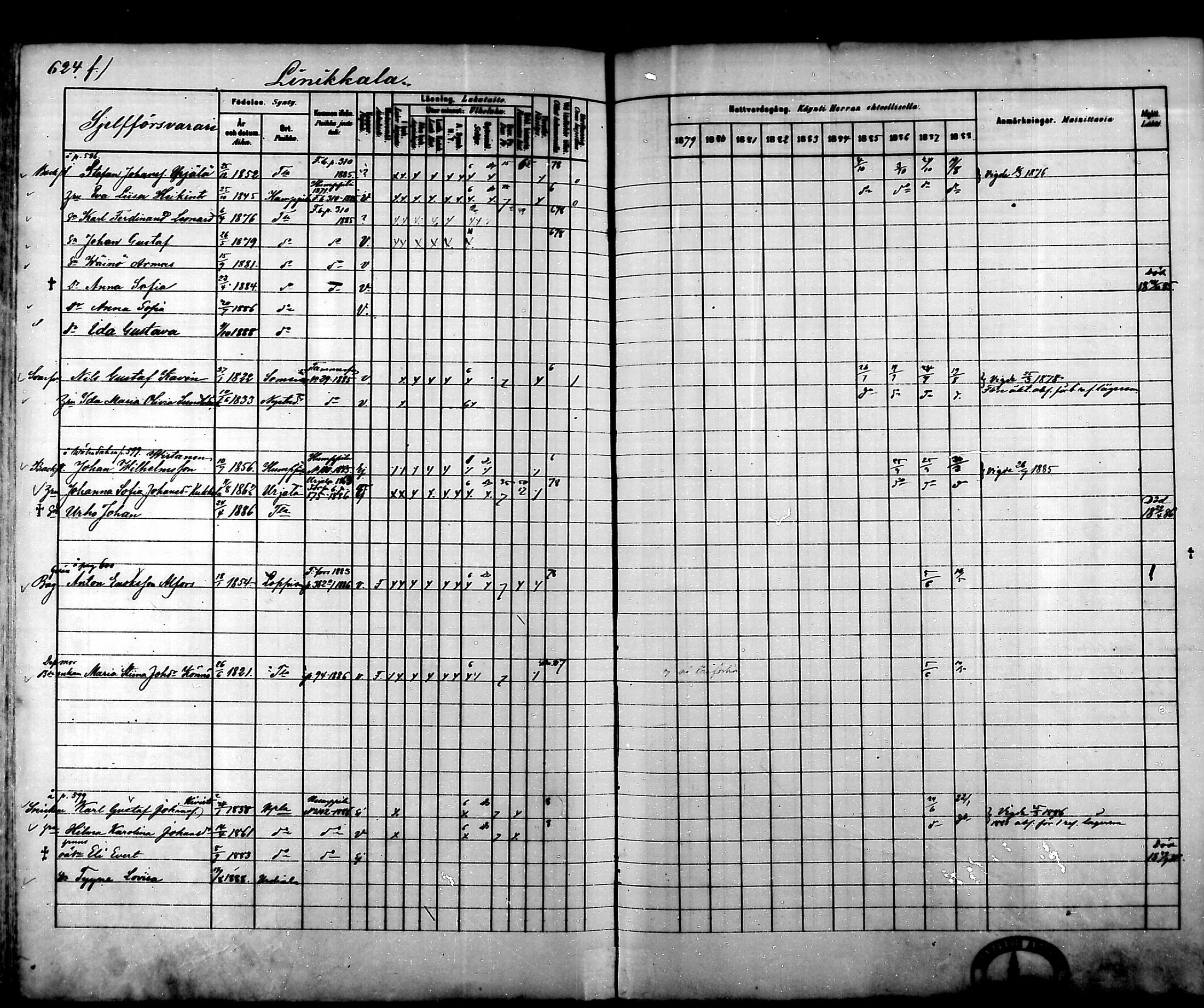 [ ../kirjat/Kirkonkirjat/tammela/rippikirja_1879-1888_mko141-184/kuvat/615.jpg ]