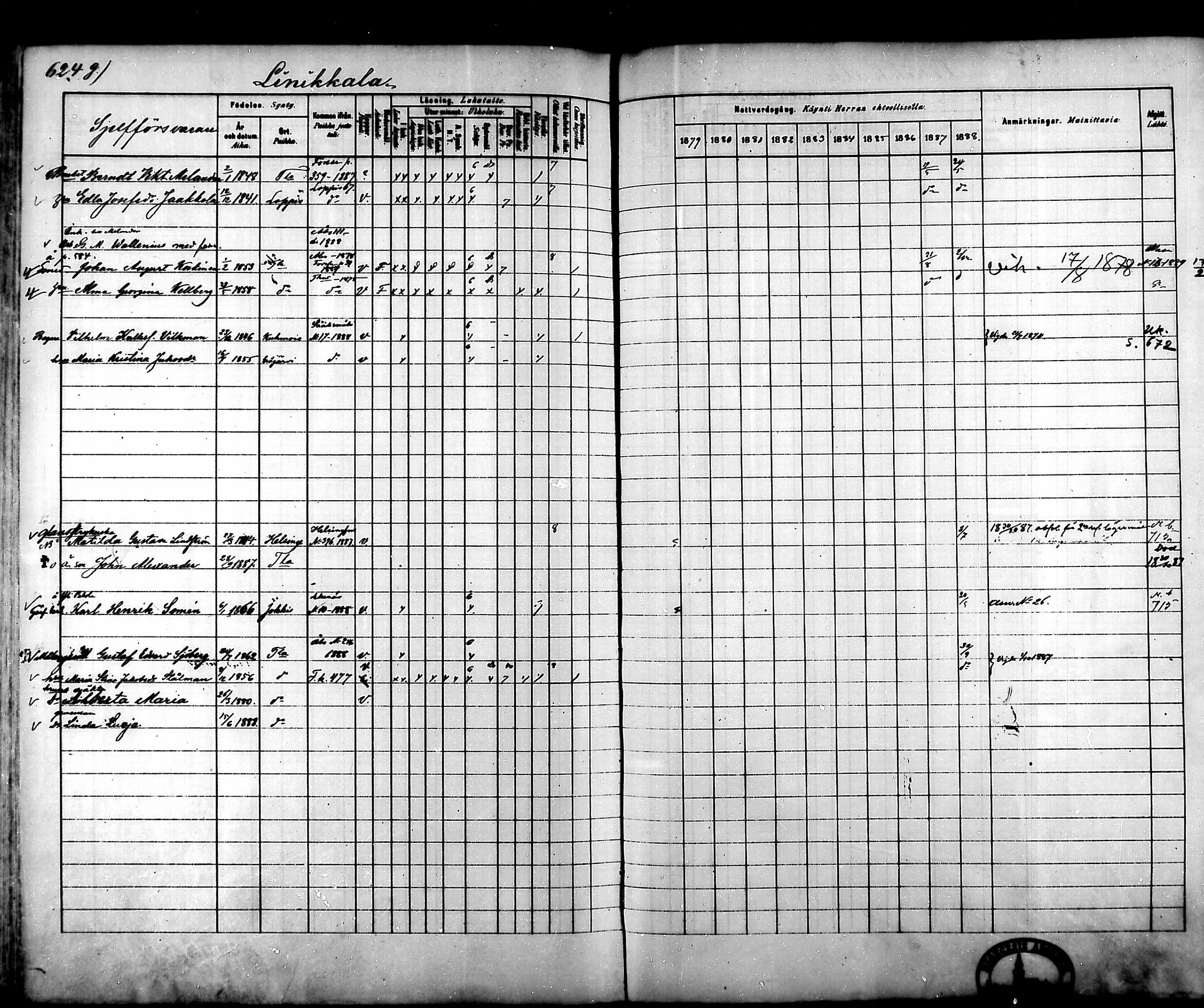 [ ../kirjat/Kirkonkirjat/tammela/rippikirja_1879-1888_mko141-184/kuvat/616.jpg ]
