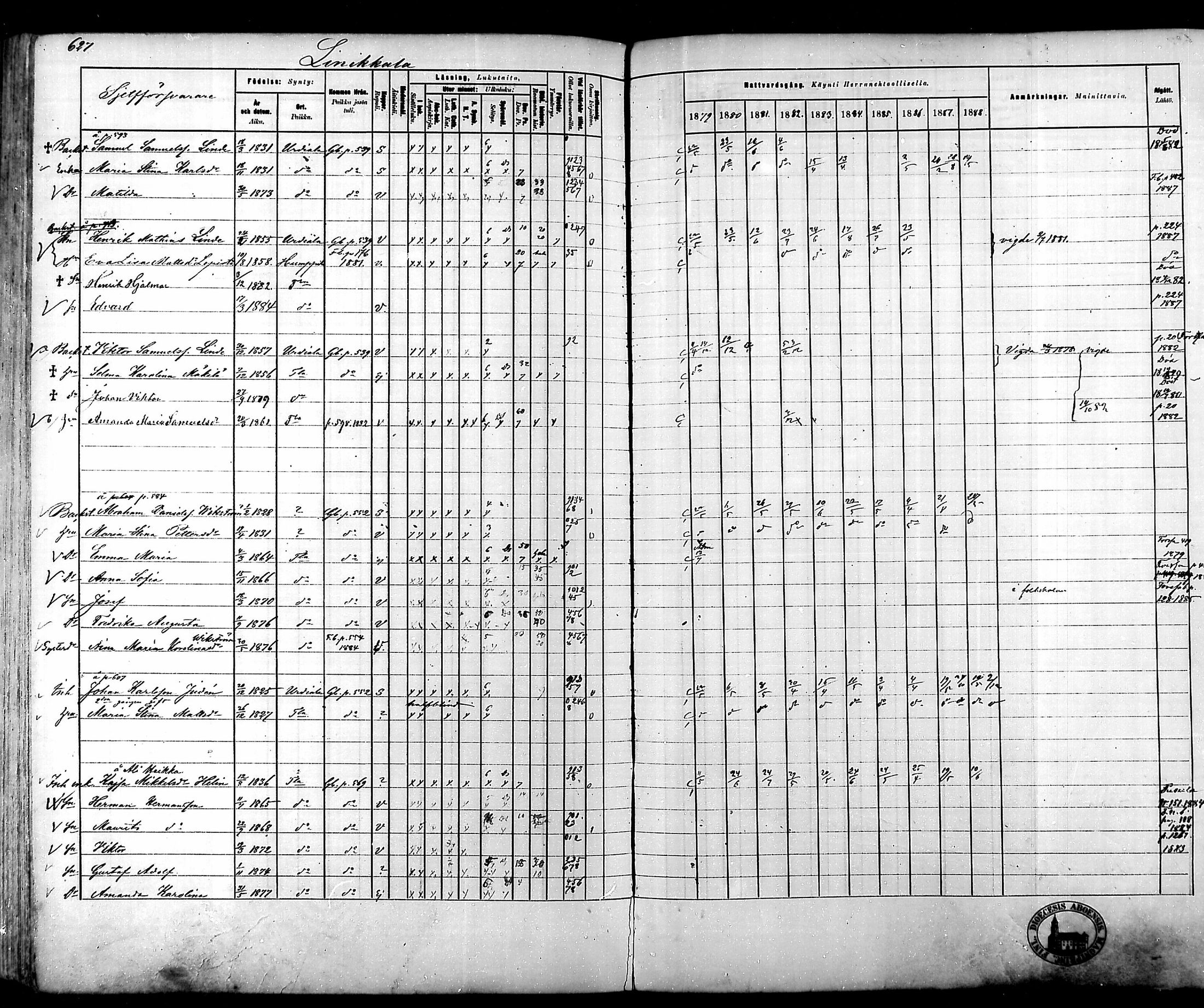 [ ../kirjat/Kirkonkirjat/tammela/rippikirja_1879-1888_mko141-184/kuvat/619.jpg ]