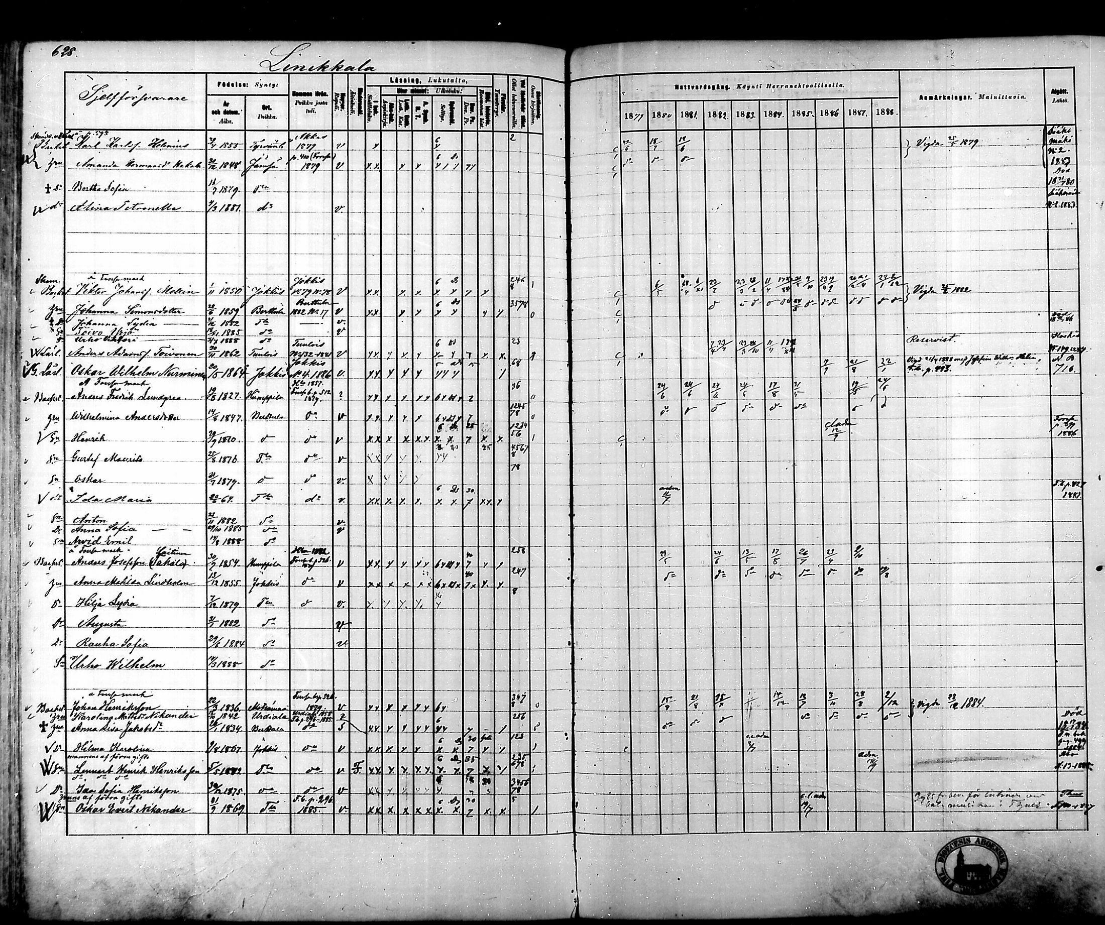 [ ../kirjat/Kirkonkirjat/tammela/rippikirja_1879-1888_mko141-184/kuvat/620.jpg ]