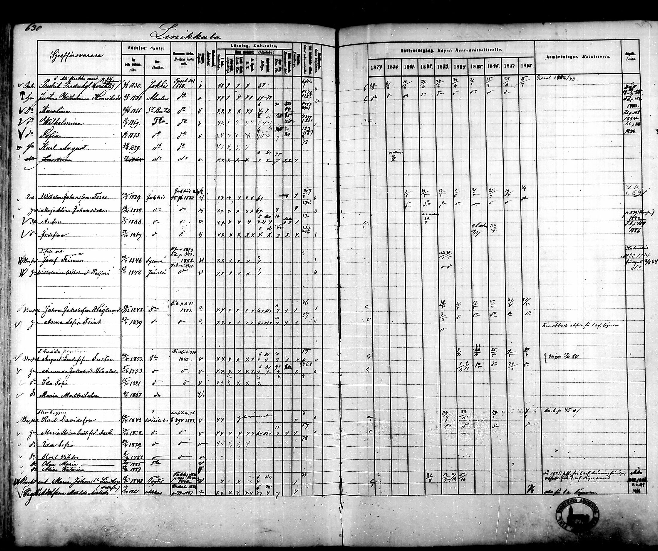 [ ../kirjat/Kirkonkirjat/tammela/rippikirja_1879-1888_mko141-184/kuvat/622.jpg ]