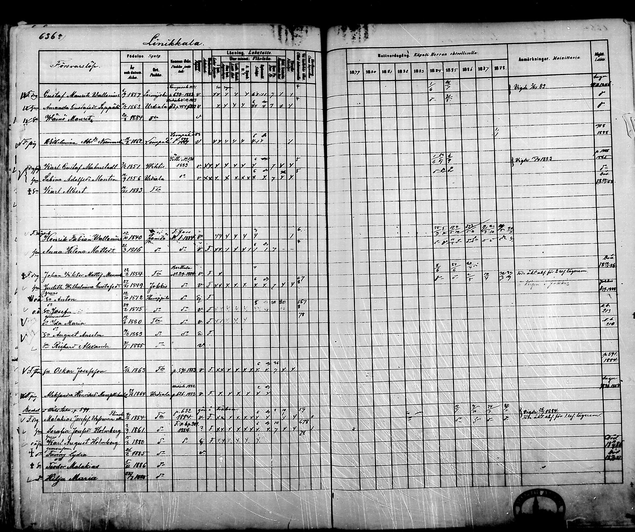 [ ../kirjat/Kirkonkirjat/tammela/rippikirja_1879-1888_mko141-184/kuvat/629.jpg ]