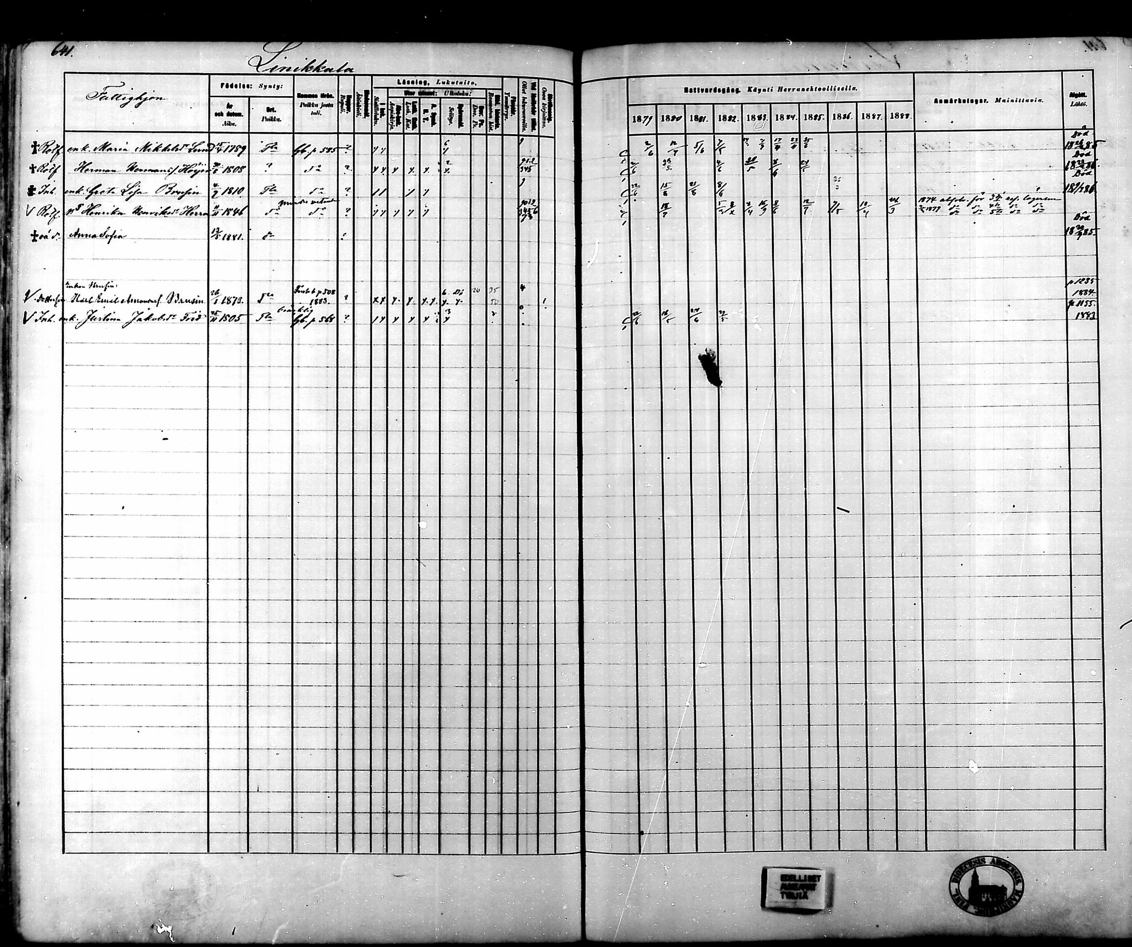[ ../kirjat/Kirkonkirjat/tammela/rippikirja_1879-1888_mko141-184/kuvat/633.jpg ]