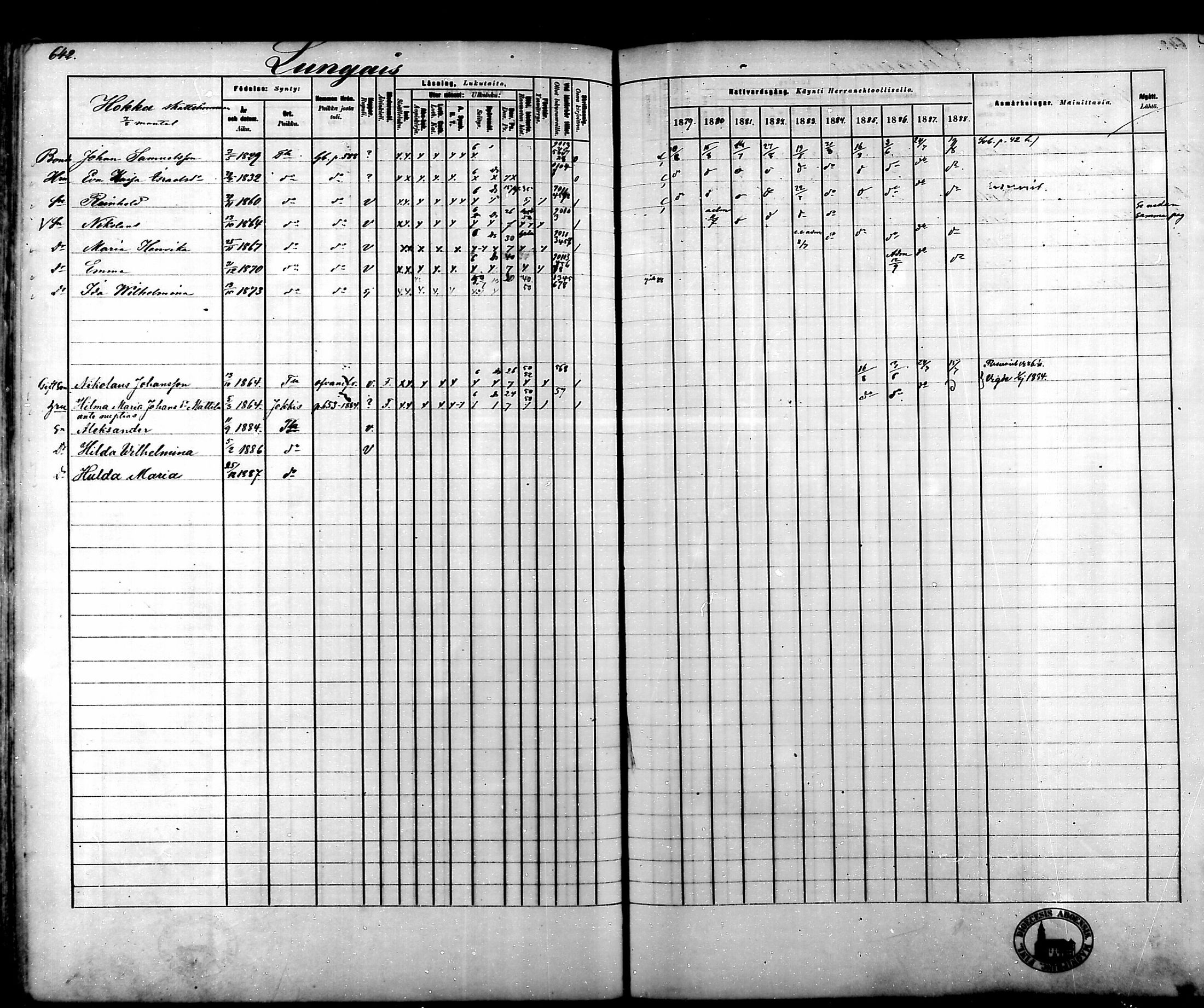 [ ../kirjat/Kirkonkirjat/tammela/rippikirja_1879-1888_mko141-184/kuvat/634.jpg ]