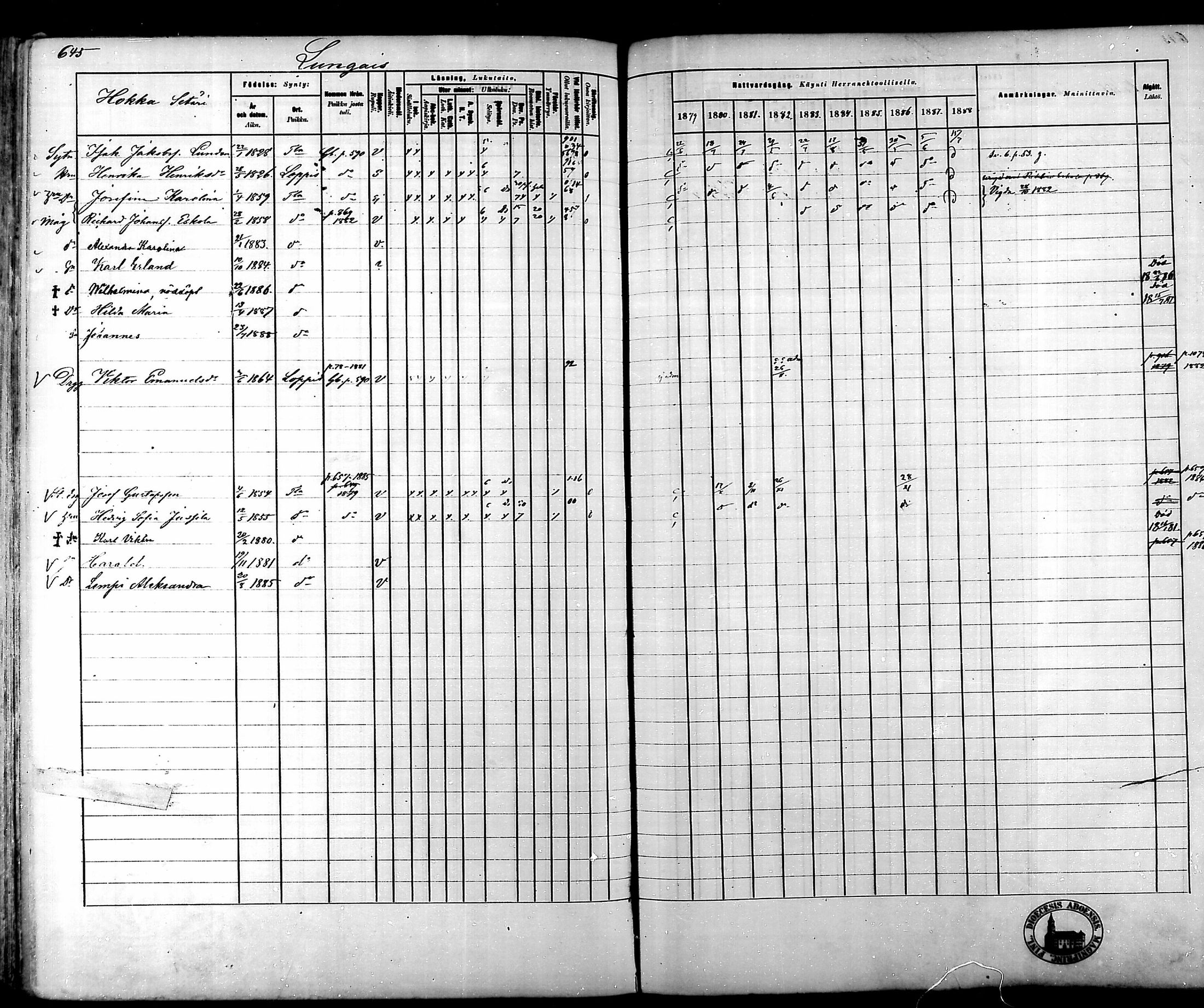 [ ../kirjat/Kirkonkirjat/tammela/rippikirja_1879-1888_mko141-184/kuvat/637.jpg ]