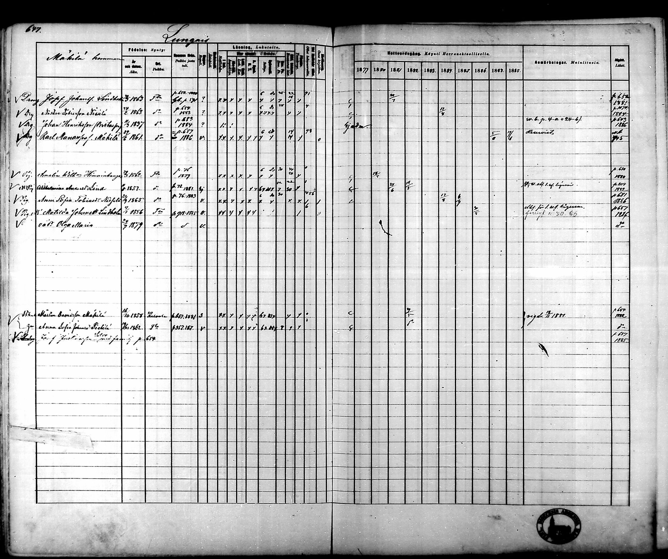 [ ../kirjat/Kirkonkirjat/tammela/rippikirja_1879-1888_mko141-184/kuvat/639.jpg ]