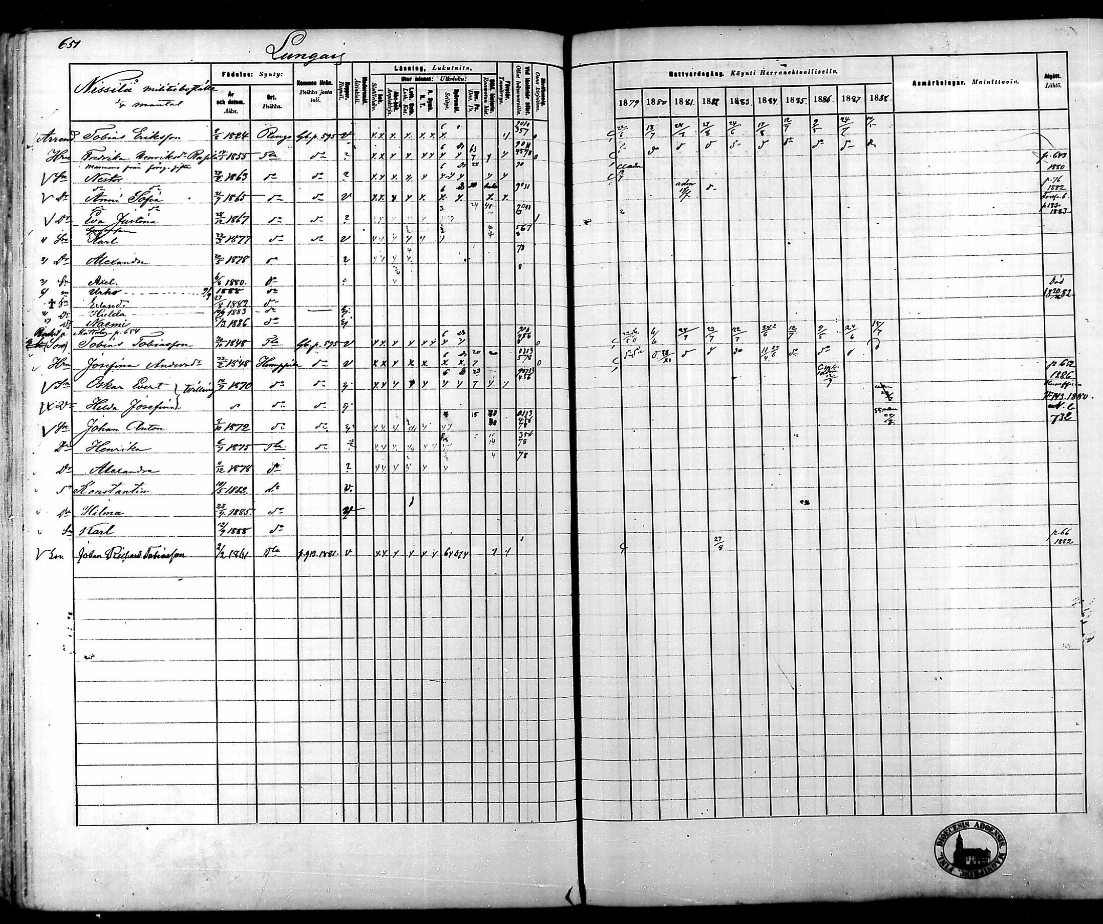 [ ../kirjat/Kirkonkirjat/tammela/rippikirja_1879-1888_mko141-184/kuvat/643.jpg ]