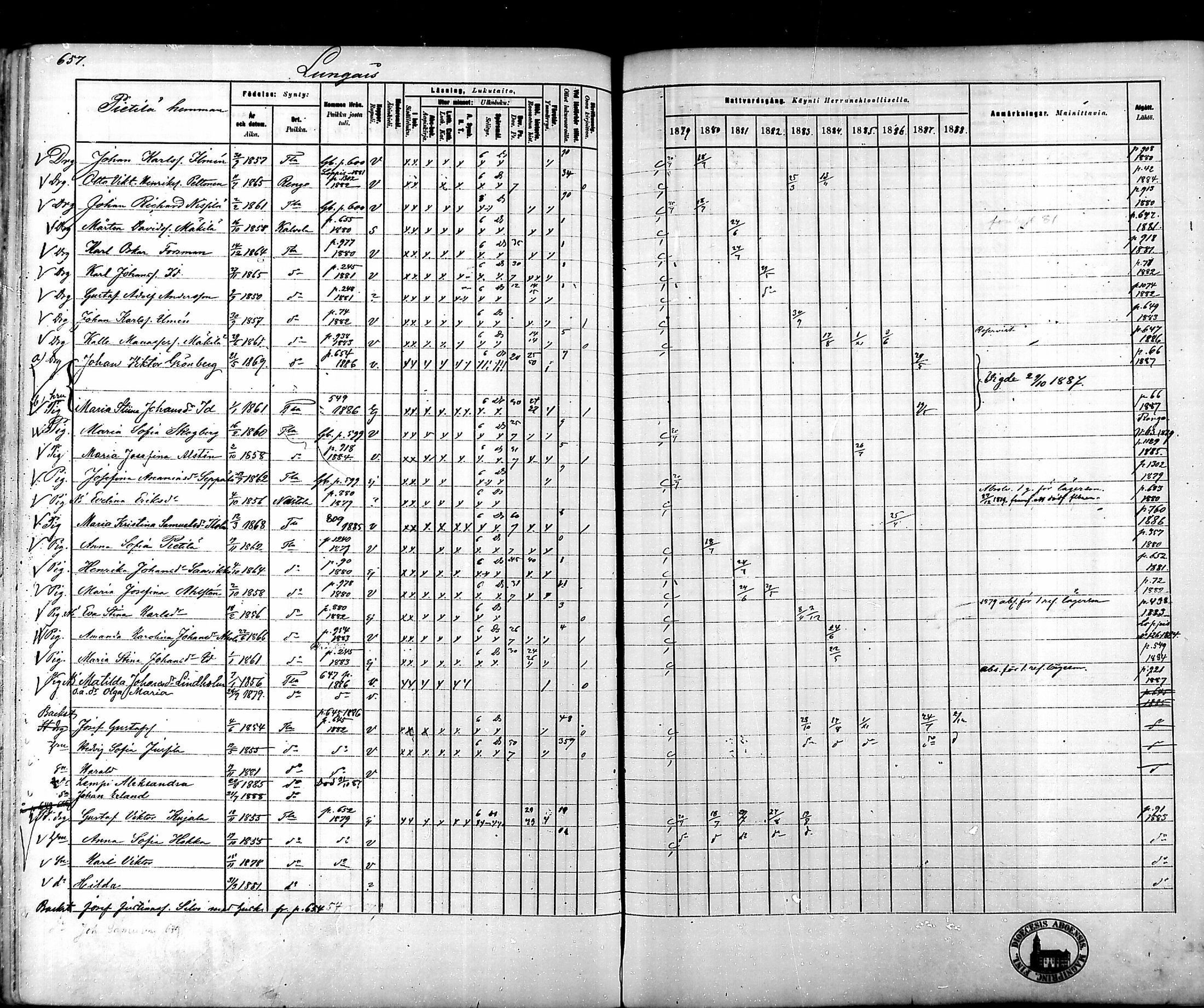 [ ../kirjat/Kirkonkirjat/tammela/rippikirja_1879-1888_mko141-184/kuvat/649.jpg ]