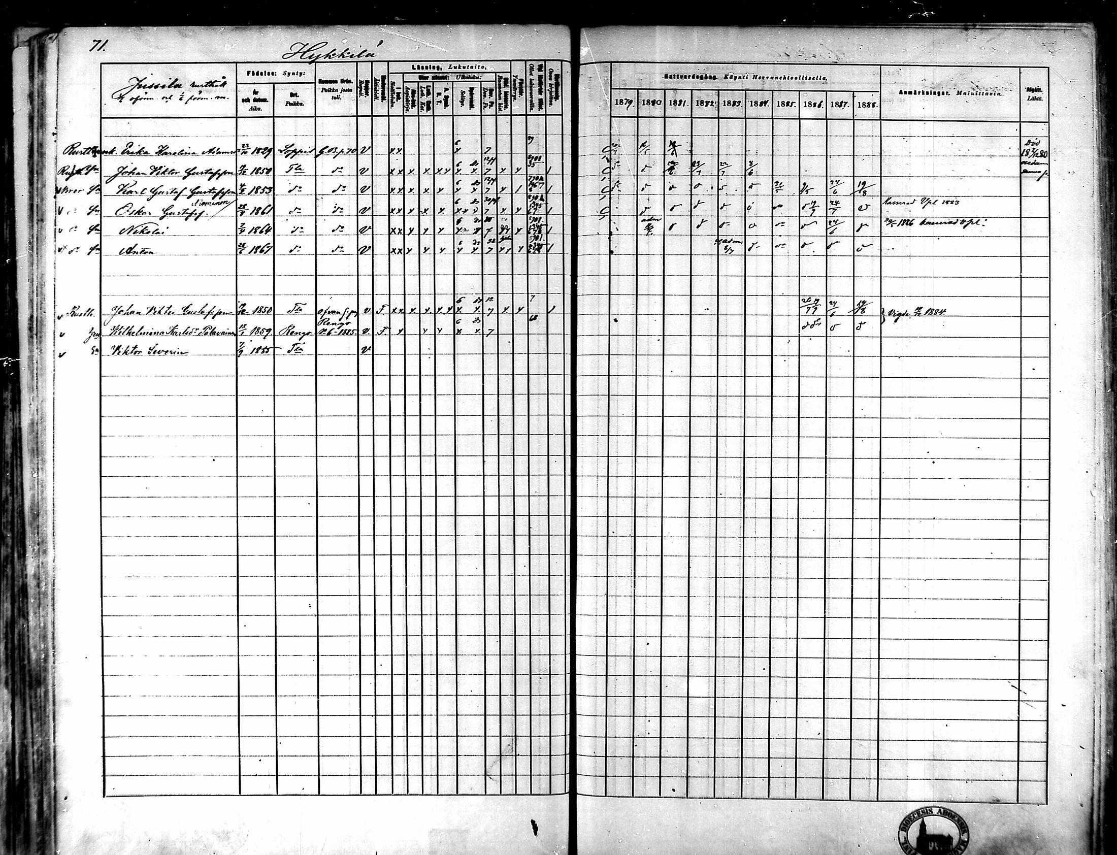 [ ../kirjat/Kirkonkirjat/tammela/rippikirja_1879-1888_mko141-184/kuvat/65.jpg ]
