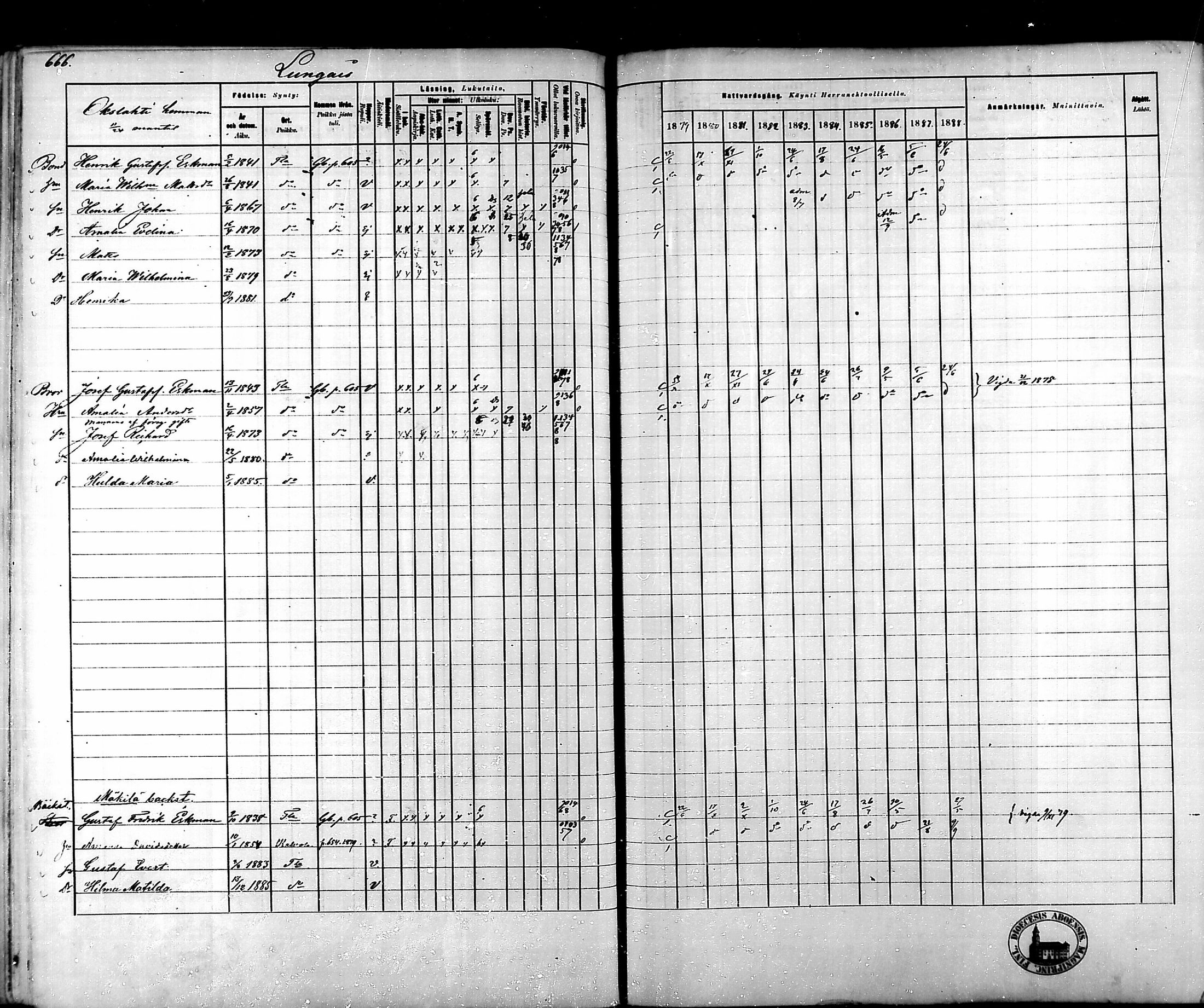 [ ../kirjat/Kirkonkirjat/tammela/rippikirja_1879-1888_mko141-184/kuvat/658.jpg ]