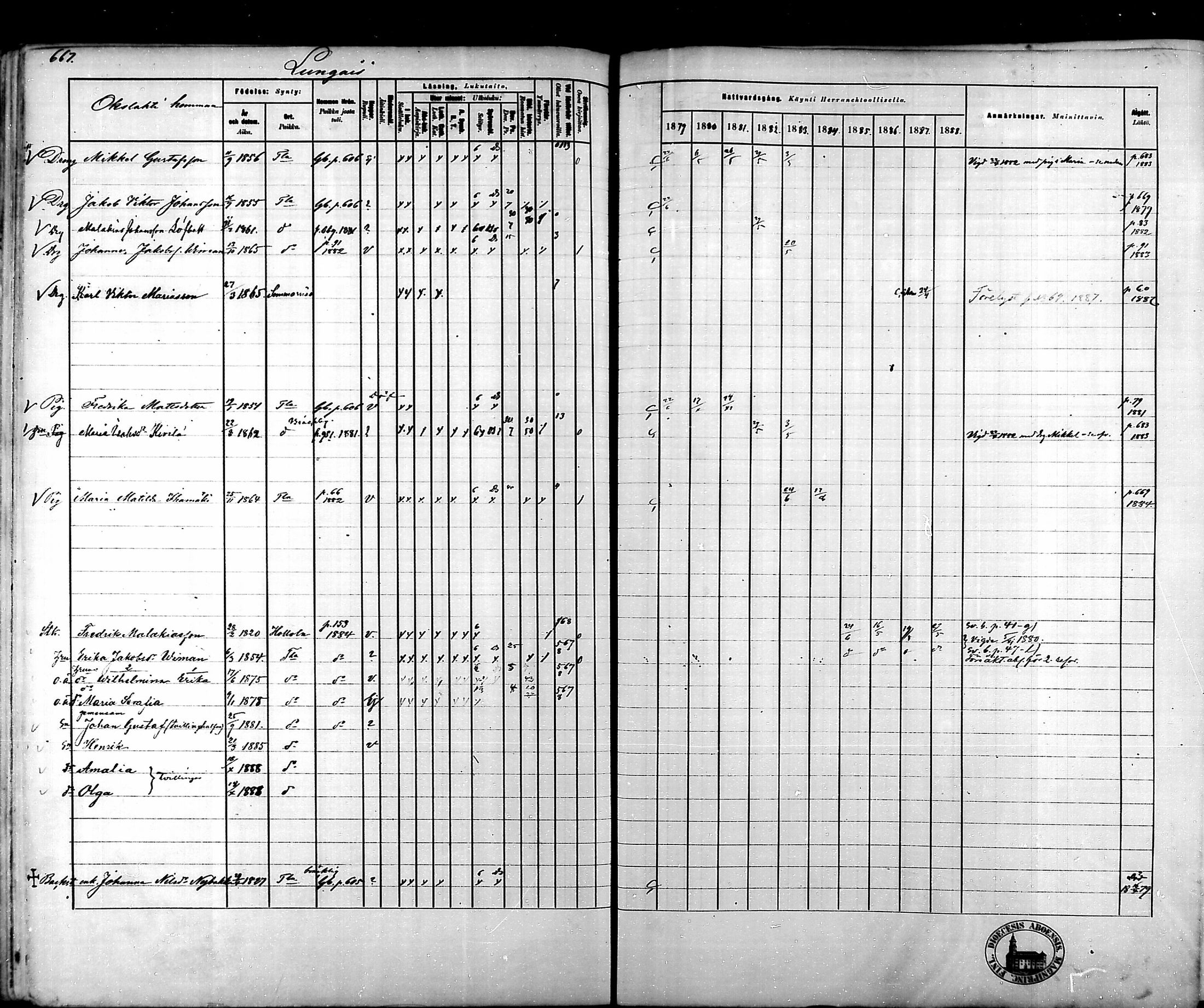 [ ../kirjat/Kirkonkirjat/tammela/rippikirja_1879-1888_mko141-184/kuvat/659.jpg ]