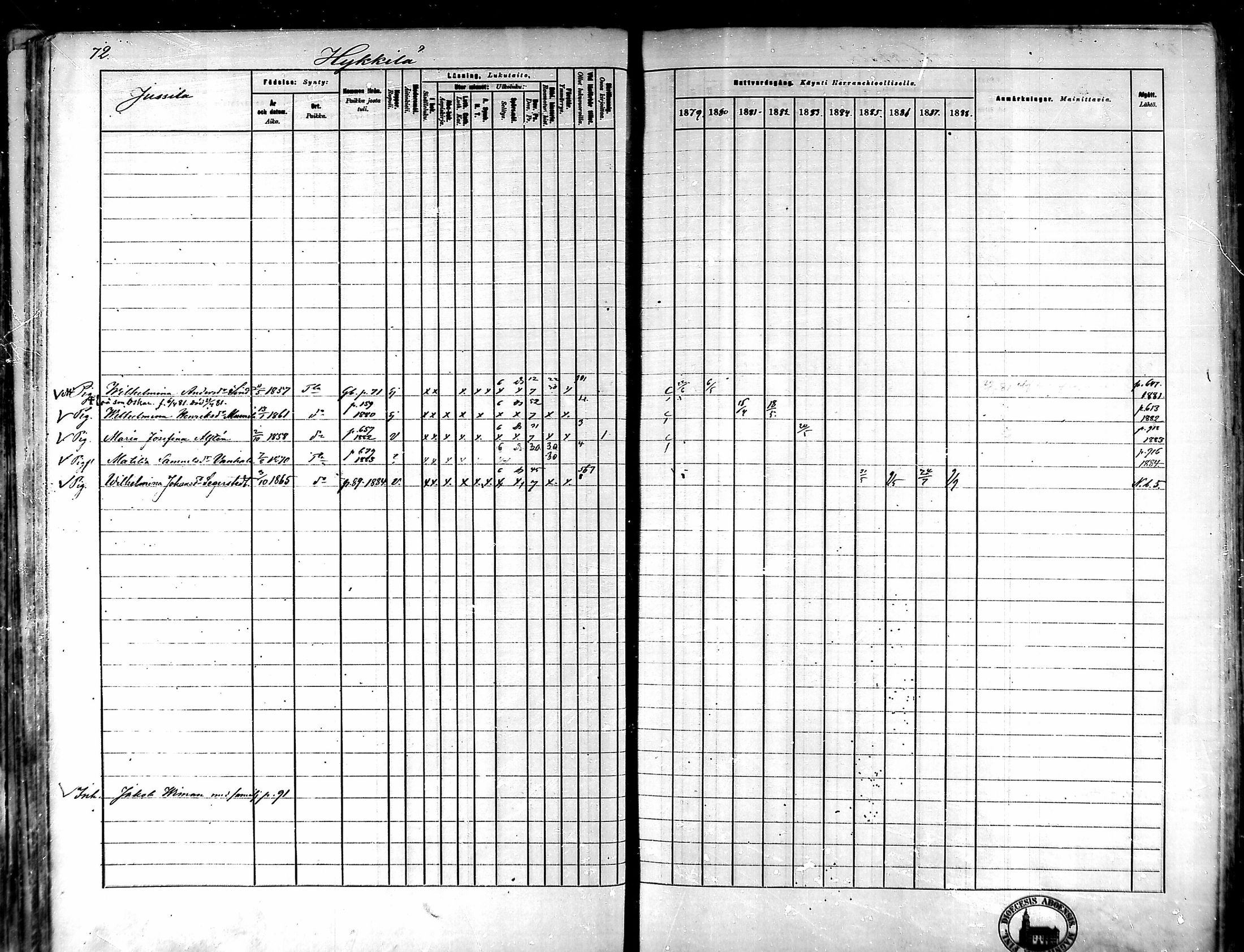 [ ../kirjat/Kirkonkirjat/tammela/rippikirja_1879-1888_mko141-184/kuvat/66.jpg ]