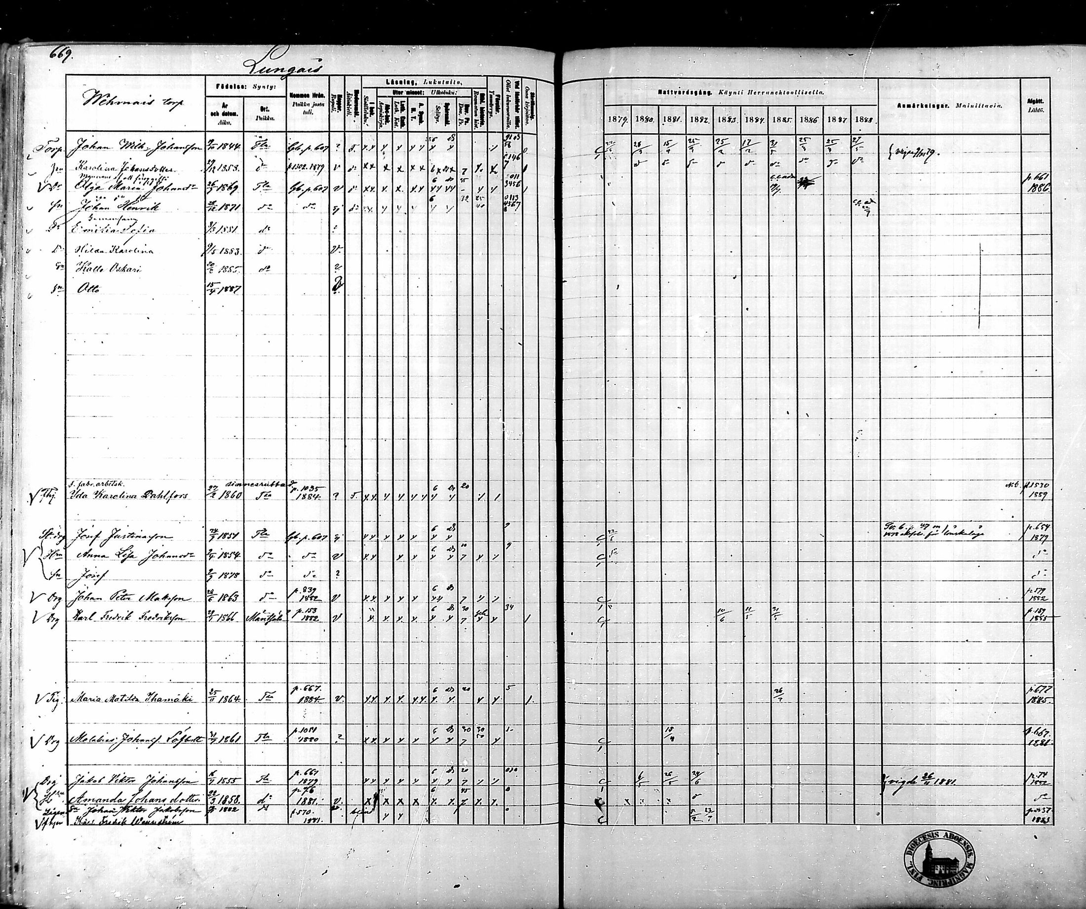 [ ../kirjat/Kirkonkirjat/tammela/rippikirja_1879-1888_mko141-184/kuvat/661.jpg ]