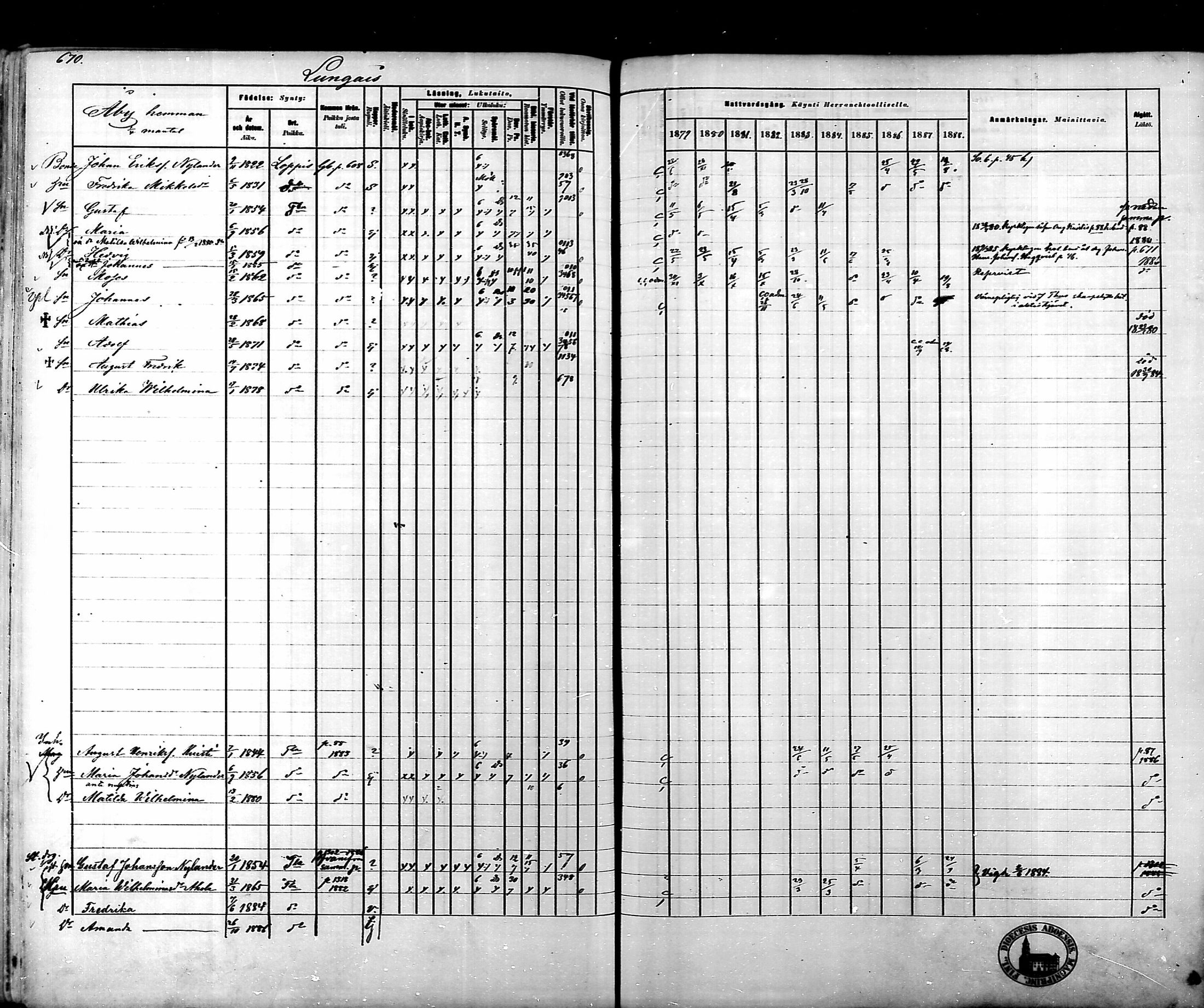 [ ../kirjat/Kirkonkirjat/tammela/rippikirja_1879-1888_mko141-184/kuvat/662.jpg ]