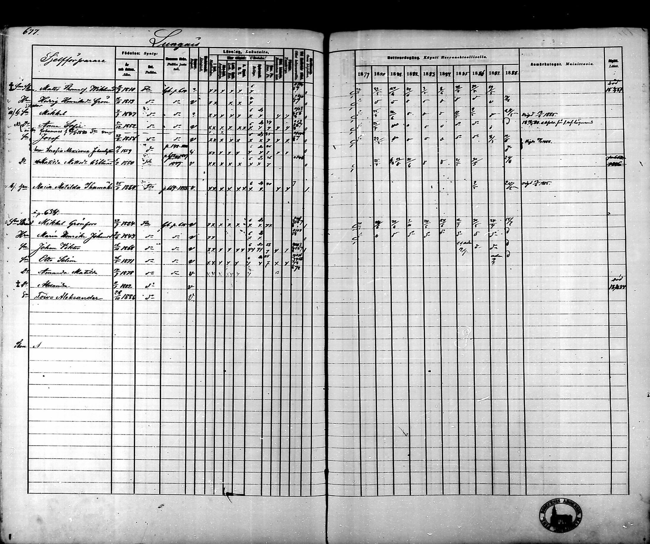 [ ../kirjat/Kirkonkirjat/tammela/rippikirja_1879-1888_mko141-184/kuvat/668.jpg ]