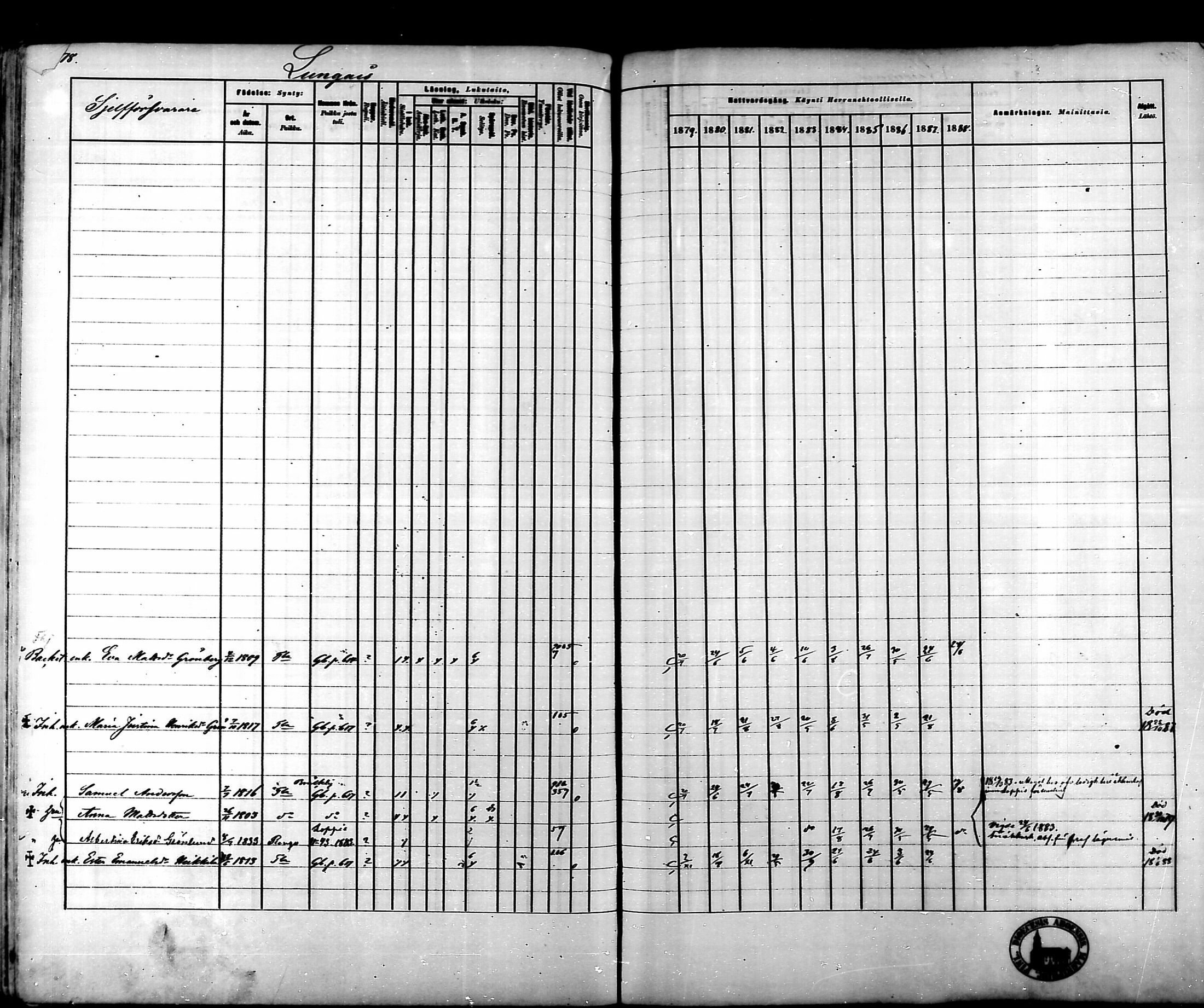 [ ../kirjat/Kirkonkirjat/tammela/rippikirja_1879-1888_mko141-184/kuvat/669.jpg ]