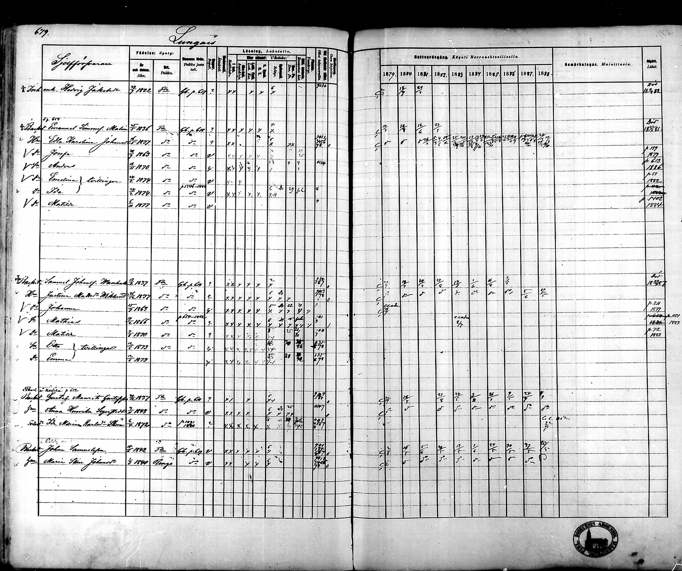 [ ../kirjat/Kirkonkirjat/tammela/rippikirja_1879-1888_mko141-184/kuvat/670.jpg ]