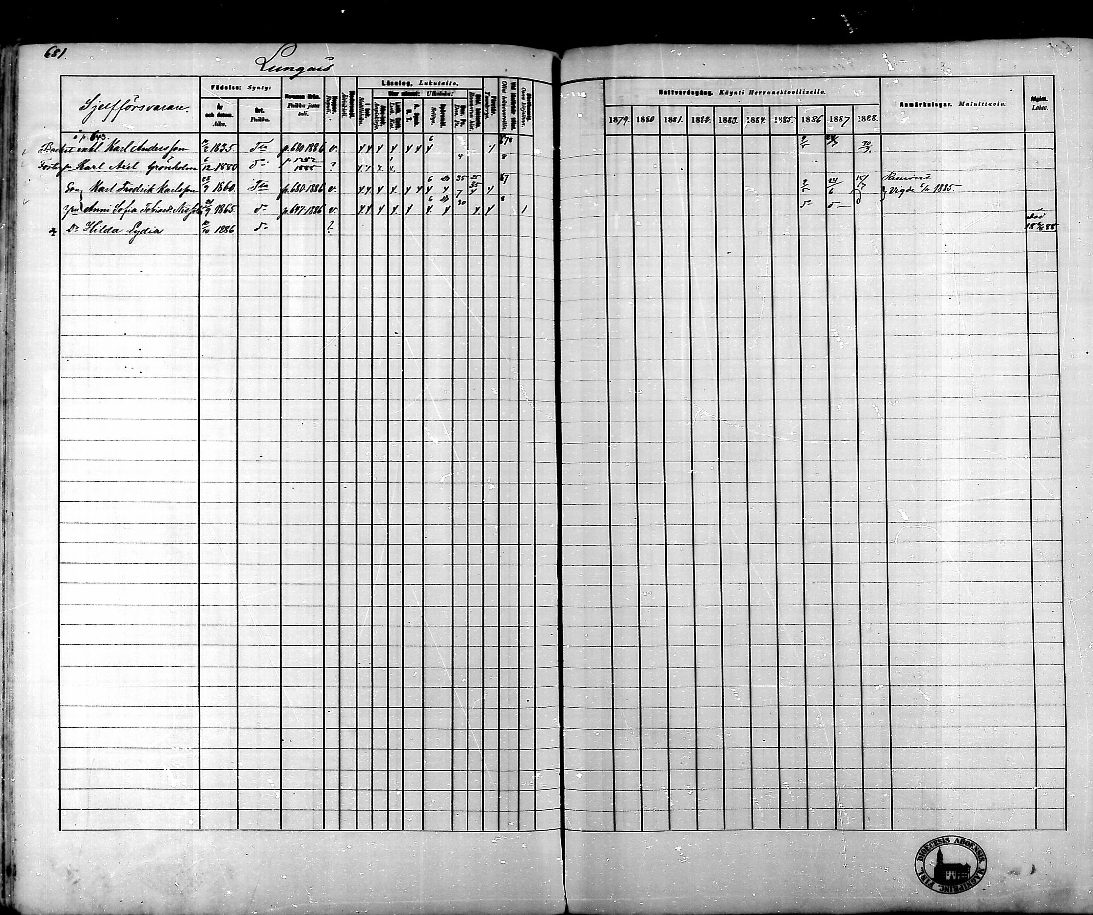 [ ../kirjat/Kirkonkirjat/tammela/rippikirja_1879-1888_mko141-184/kuvat/672.jpg ]