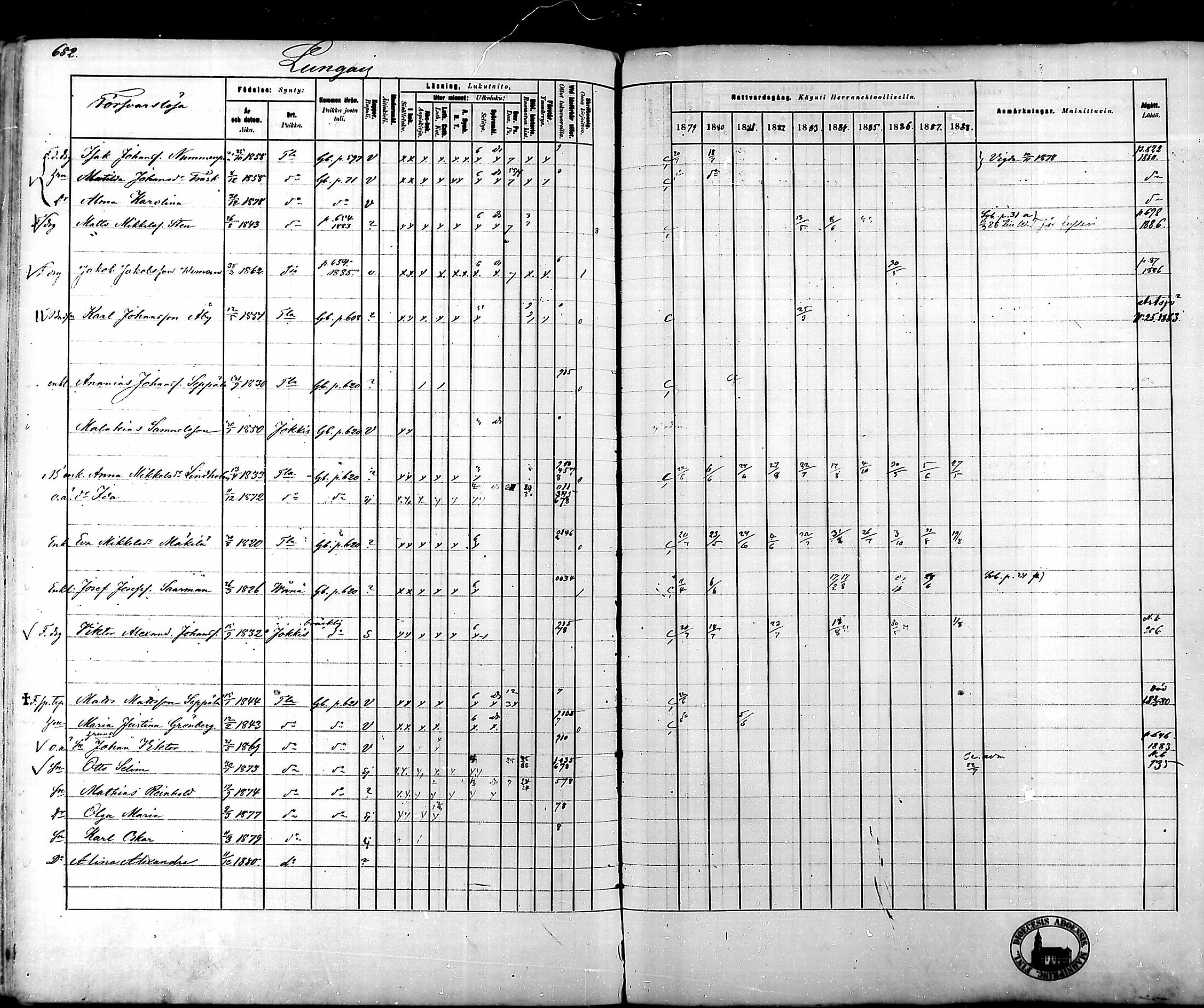 [ ../kirjat/Kirkonkirjat/tammela/rippikirja_1879-1888_mko141-184/kuvat/673.jpg ]