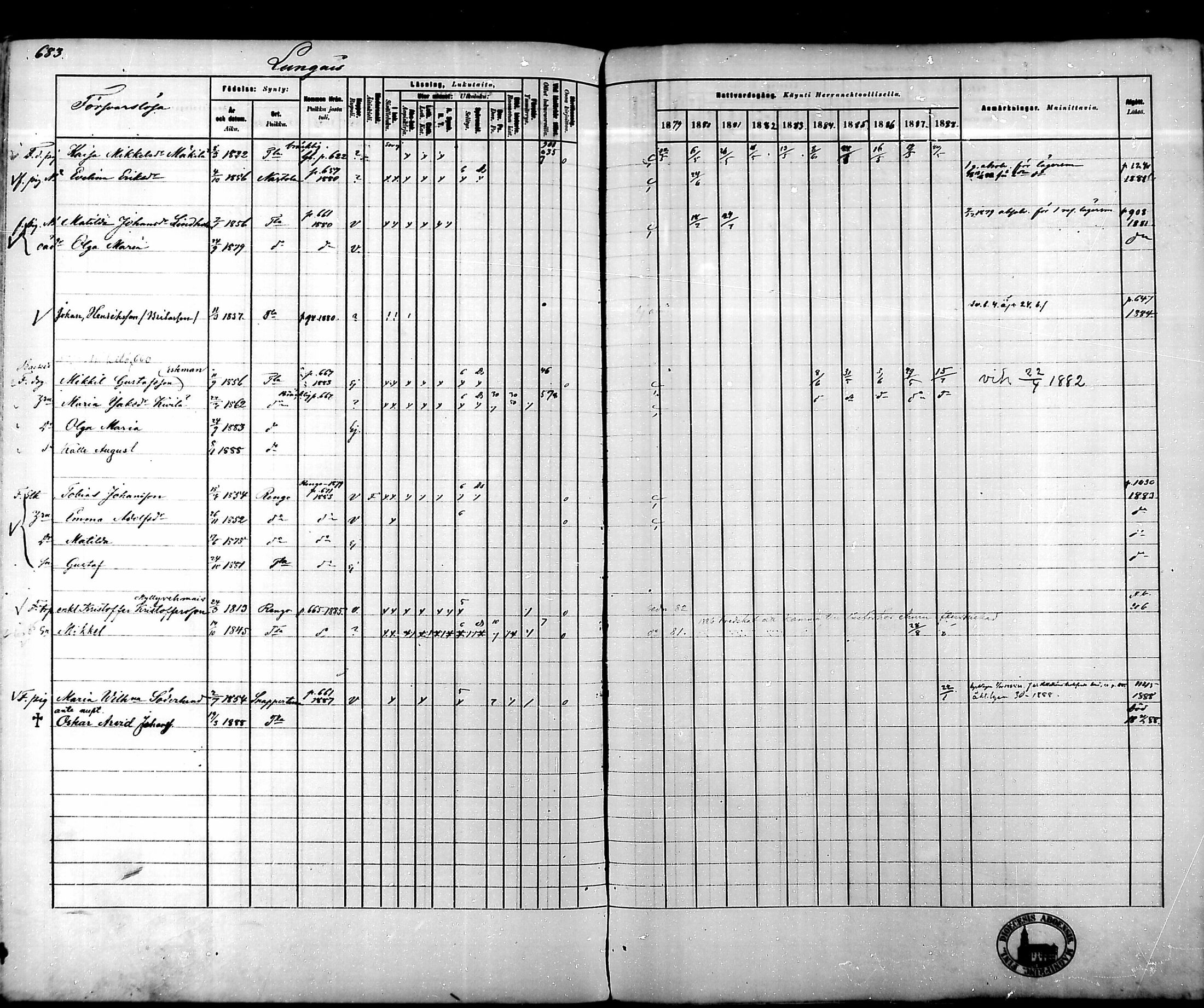 [ ../kirjat/Kirkonkirjat/tammela/rippikirja_1879-1888_mko141-184/kuvat/674.jpg ]