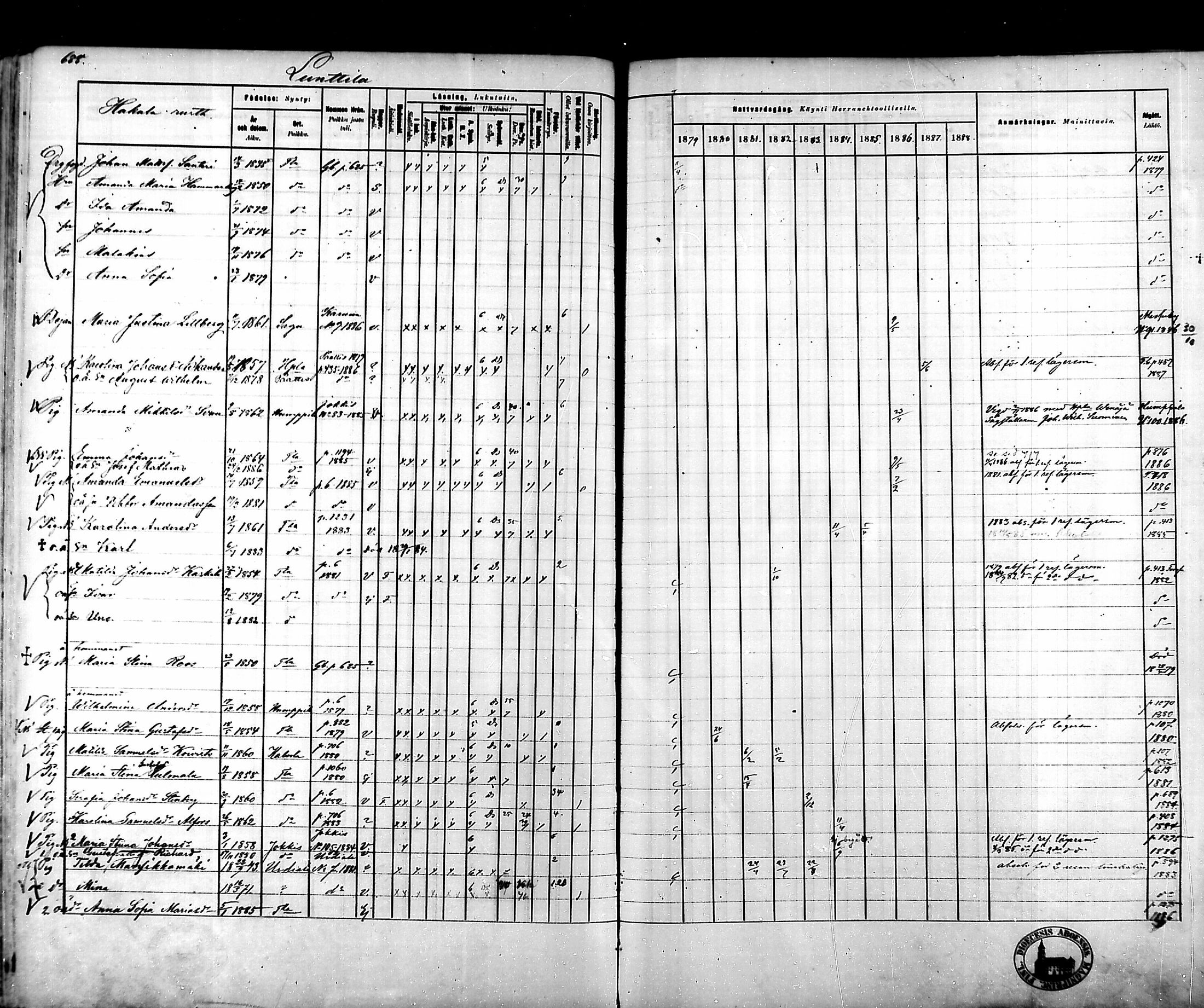 [ ../kirjat/Kirkonkirjat/tammela/rippikirja_1879-1888_mko141-184/kuvat/677.jpg ]