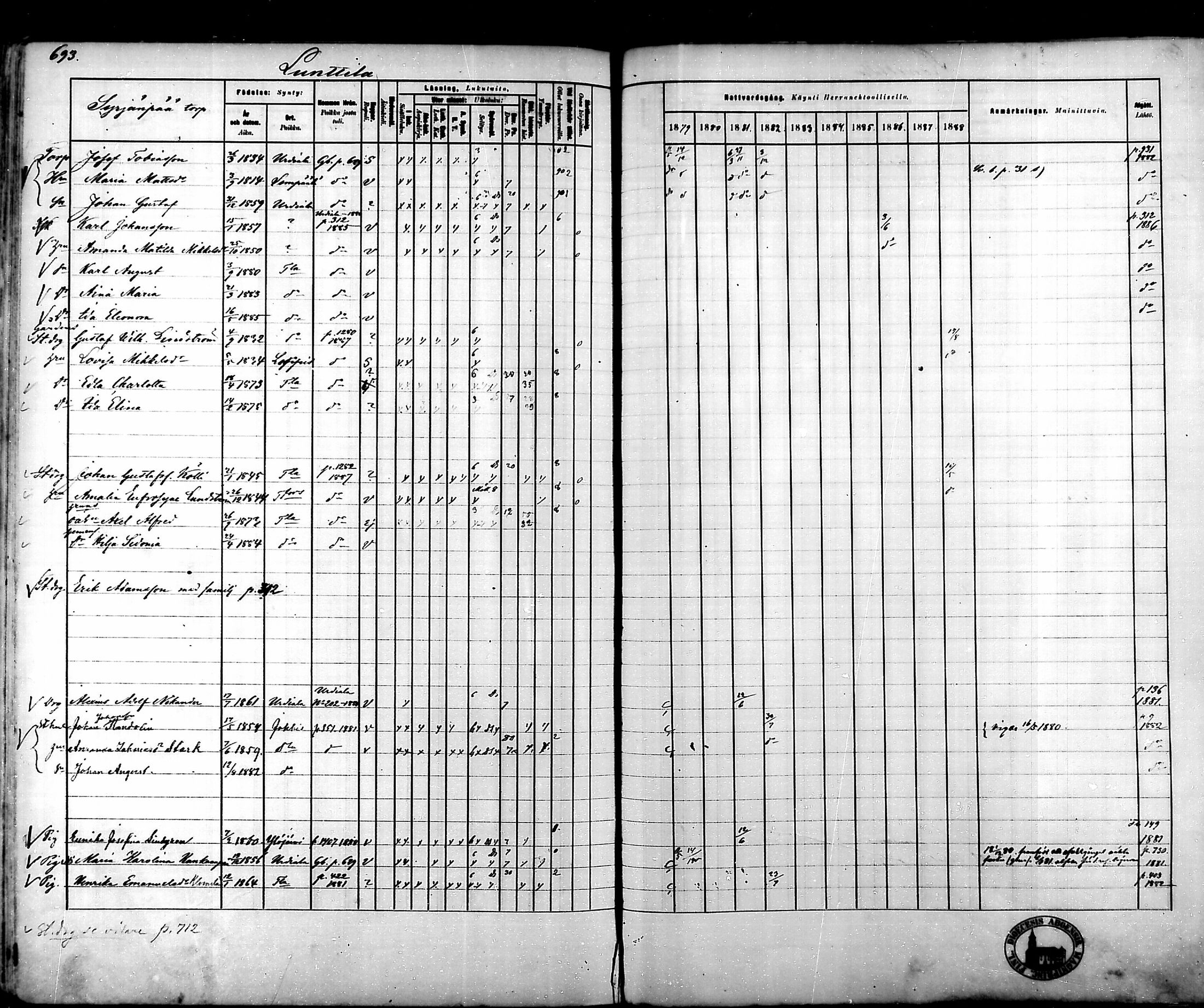 [ ../kirjat/Kirkonkirjat/tammela/rippikirja_1879-1888_mko141-184/kuvat/682.jpg ]