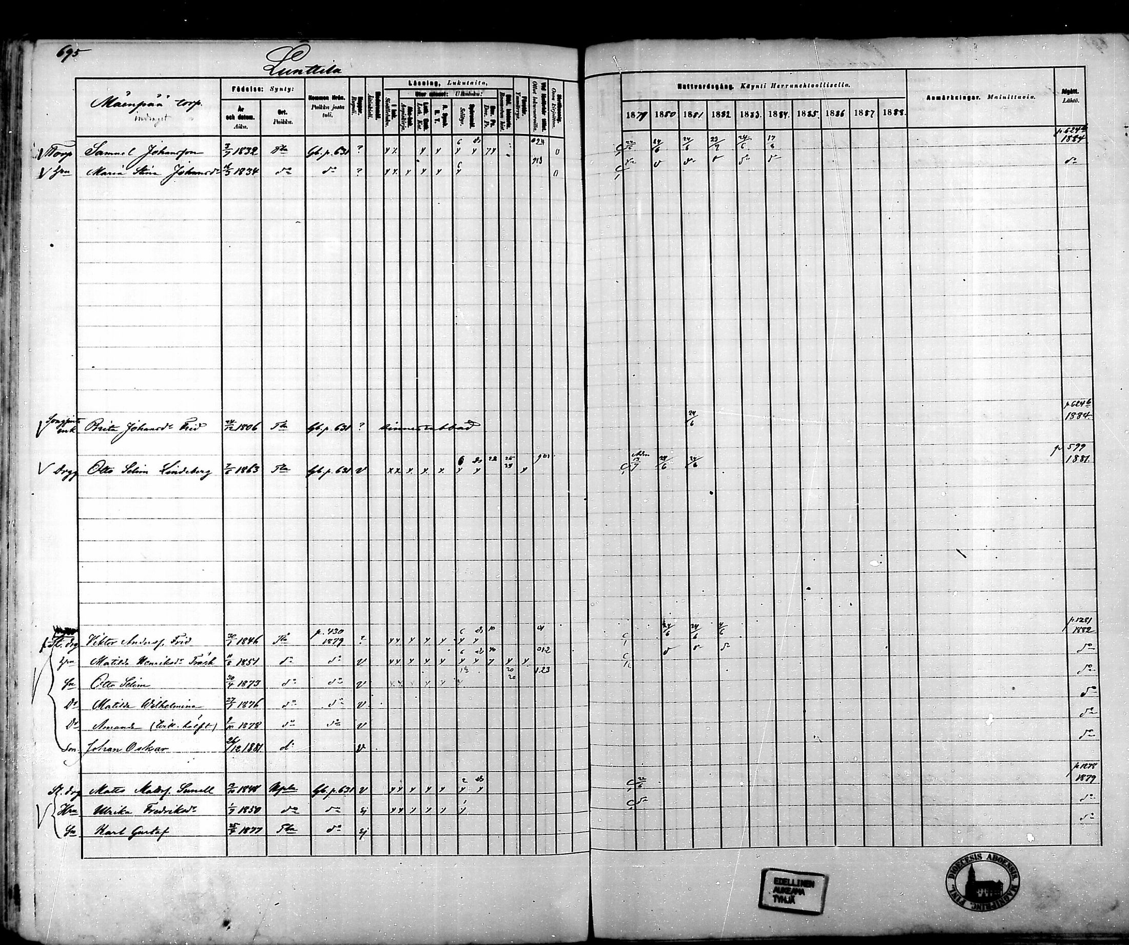 [ ../kirjat/Kirkonkirjat/tammela/rippikirja_1879-1888_mko141-184/kuvat/683.jpg ]