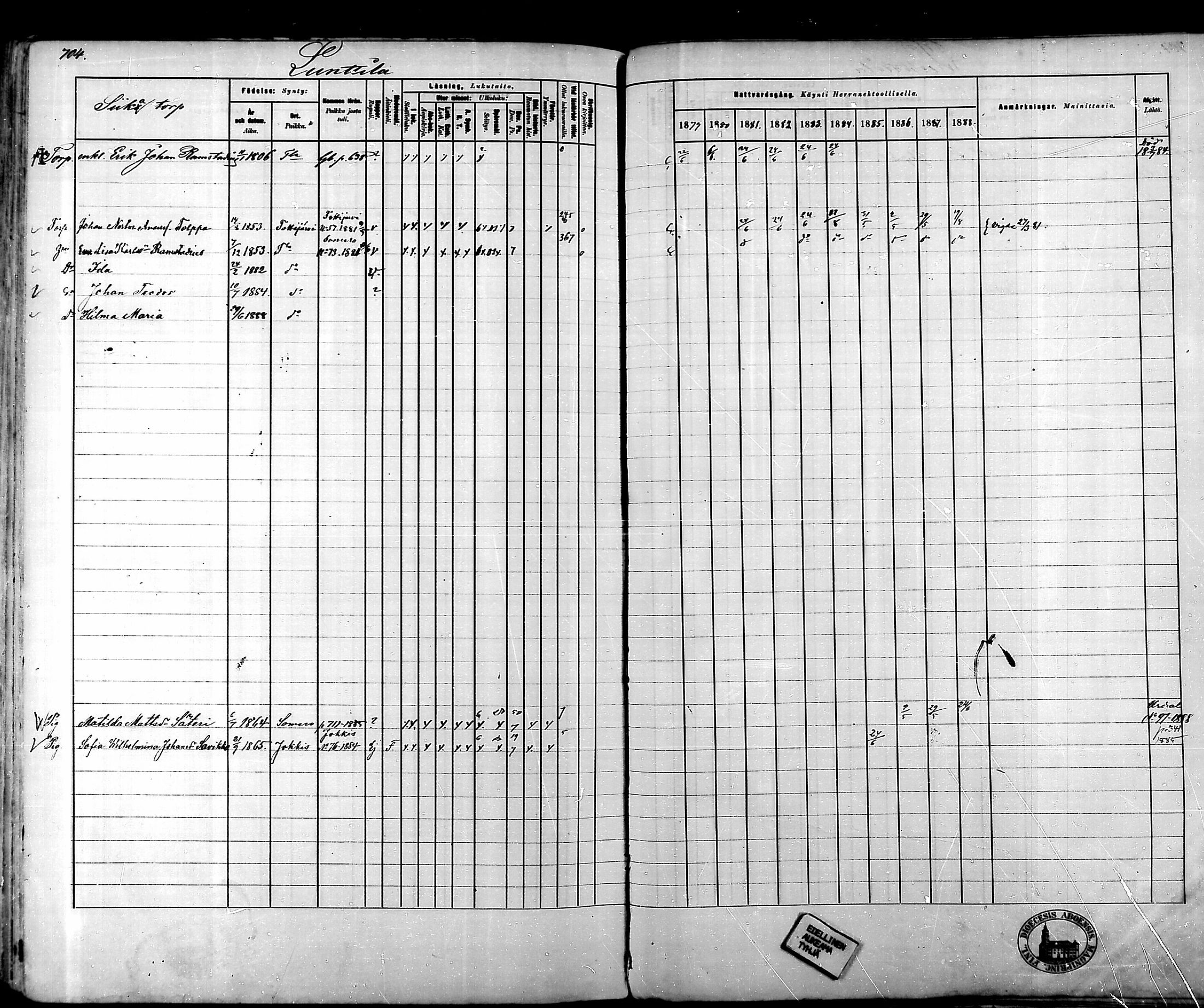 [ ../kirjat/Kirkonkirjat/tammela/rippikirja_1879-1888_mko141-184/kuvat/690.jpg ]