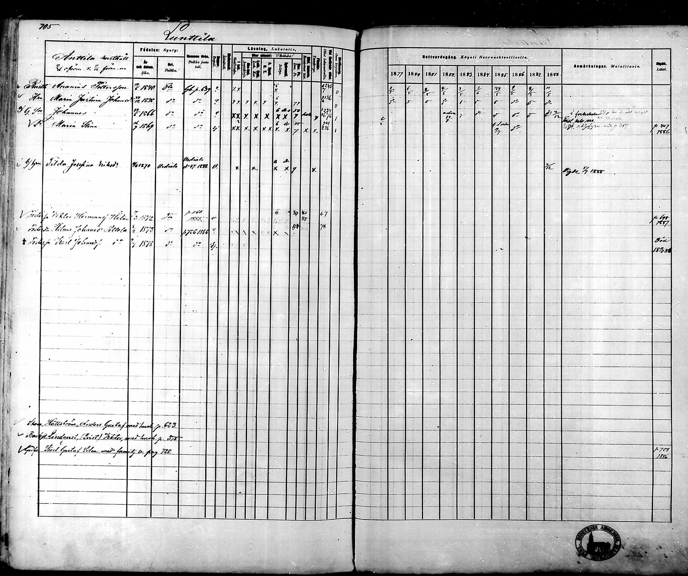 [ ../kirjat/Kirkonkirjat/tammela/rippikirja_1879-1888_mko141-184/kuvat/691.jpg ]