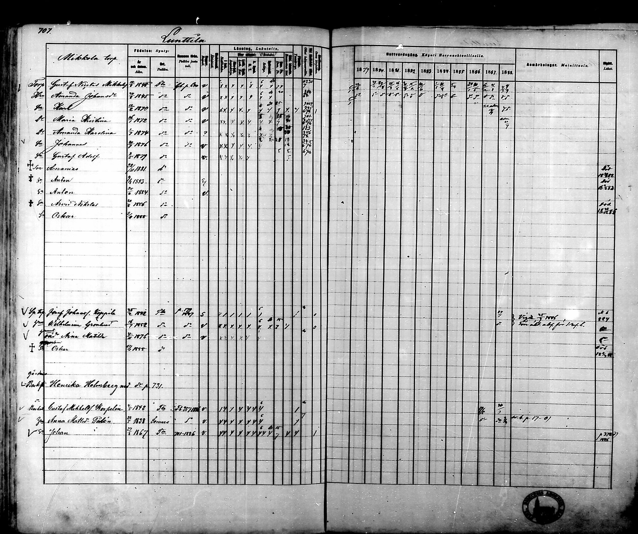 [ ../kirjat/Kirkonkirjat/tammela/rippikirja_1879-1888_mko141-184/kuvat/693.jpg ]