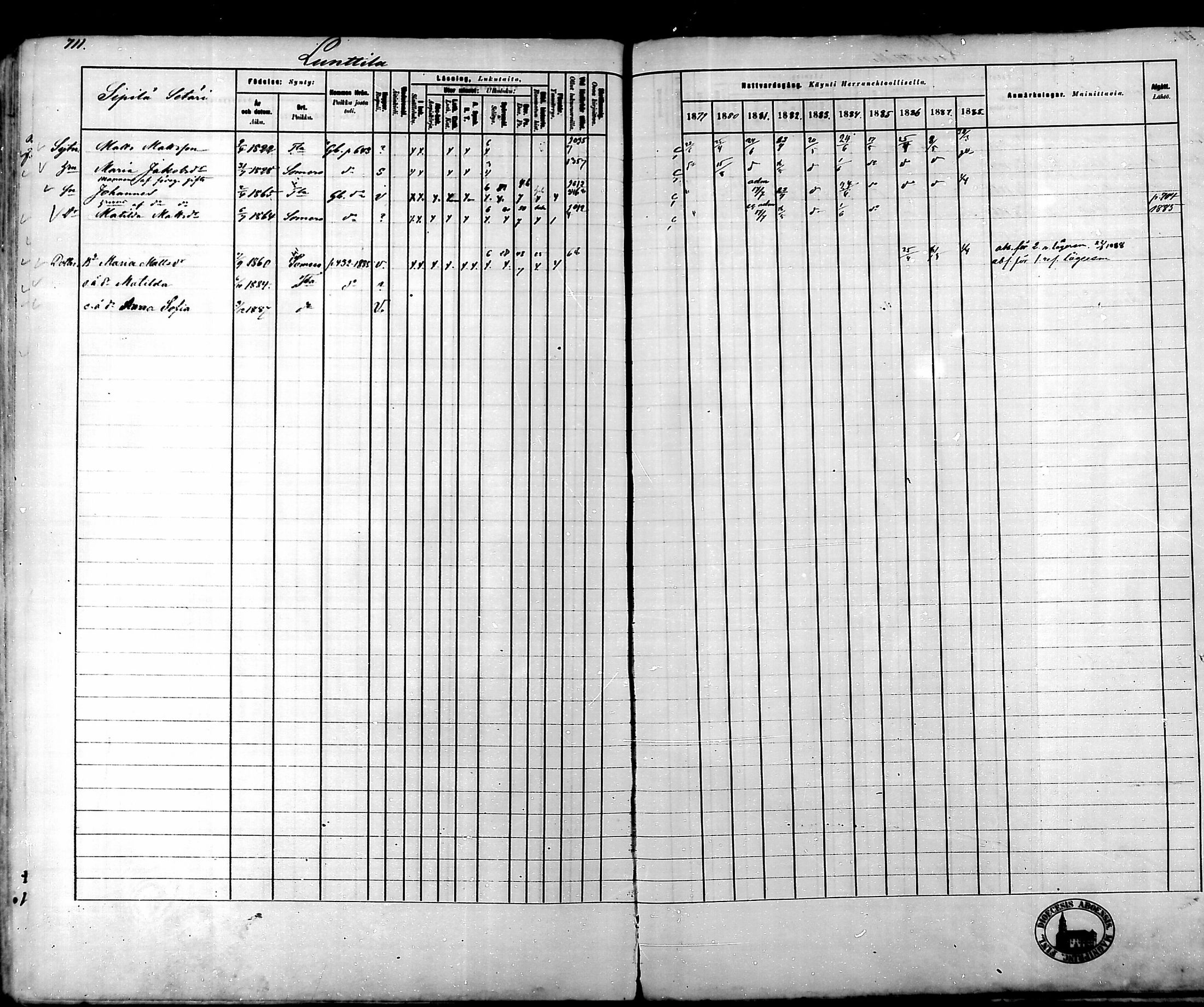 [ ../kirjat/Kirkonkirjat/tammela/rippikirja_1879-1888_mko141-184/kuvat/697.jpg ]