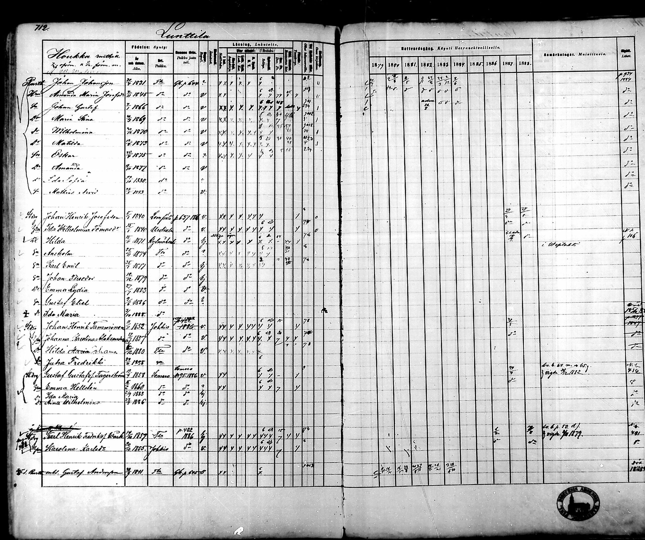 [ ../kirjat/Kirkonkirjat/tammela/rippikirja_1879-1888_mko141-184/kuvat/698.jpg ]