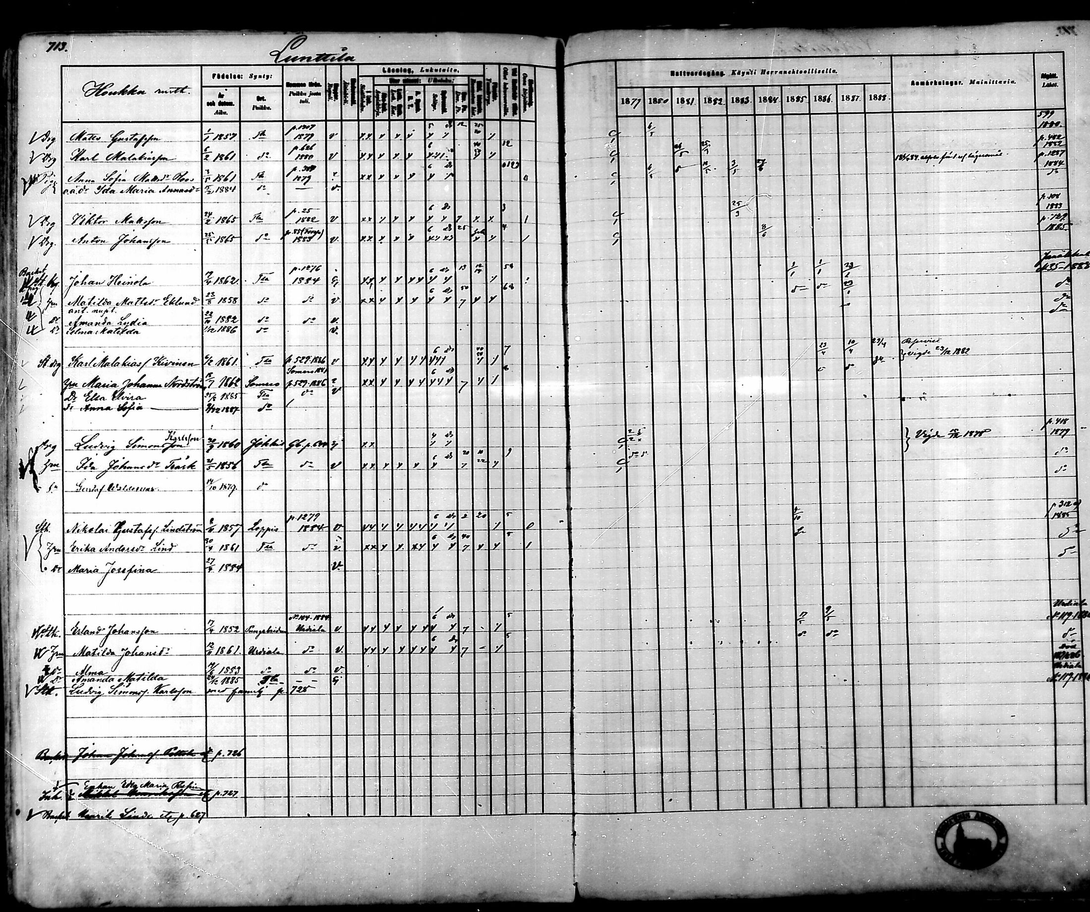 [ ../kirjat/Kirkonkirjat/tammela/rippikirja_1879-1888_mko141-184/kuvat/699.jpg ]