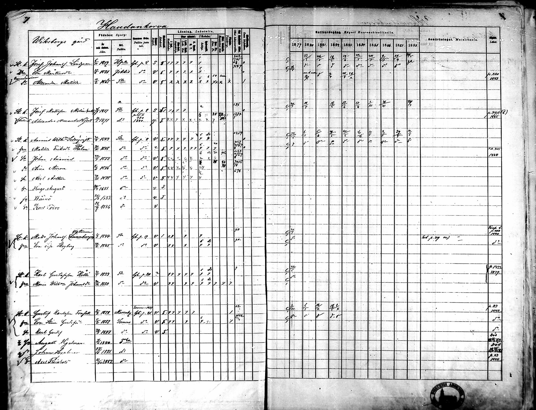 [ ../kirjat/Kirkonkirjat/tammela/rippikirja_1879-1888_mko141-184/kuvat/7.jpg ]
