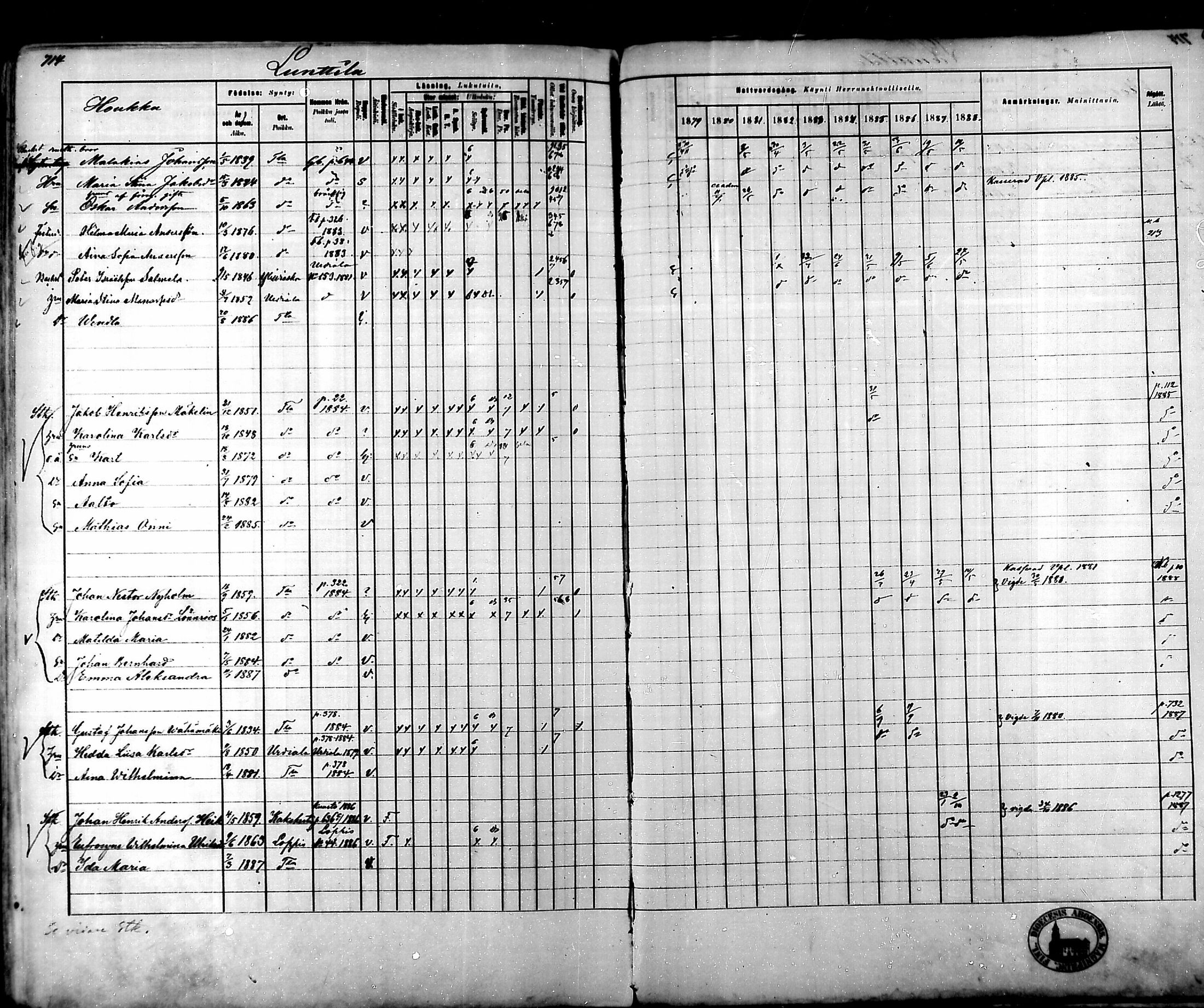 [ ../kirjat/Kirkonkirjat/tammela/rippikirja_1879-1888_mko141-184/kuvat/700.jpg ]