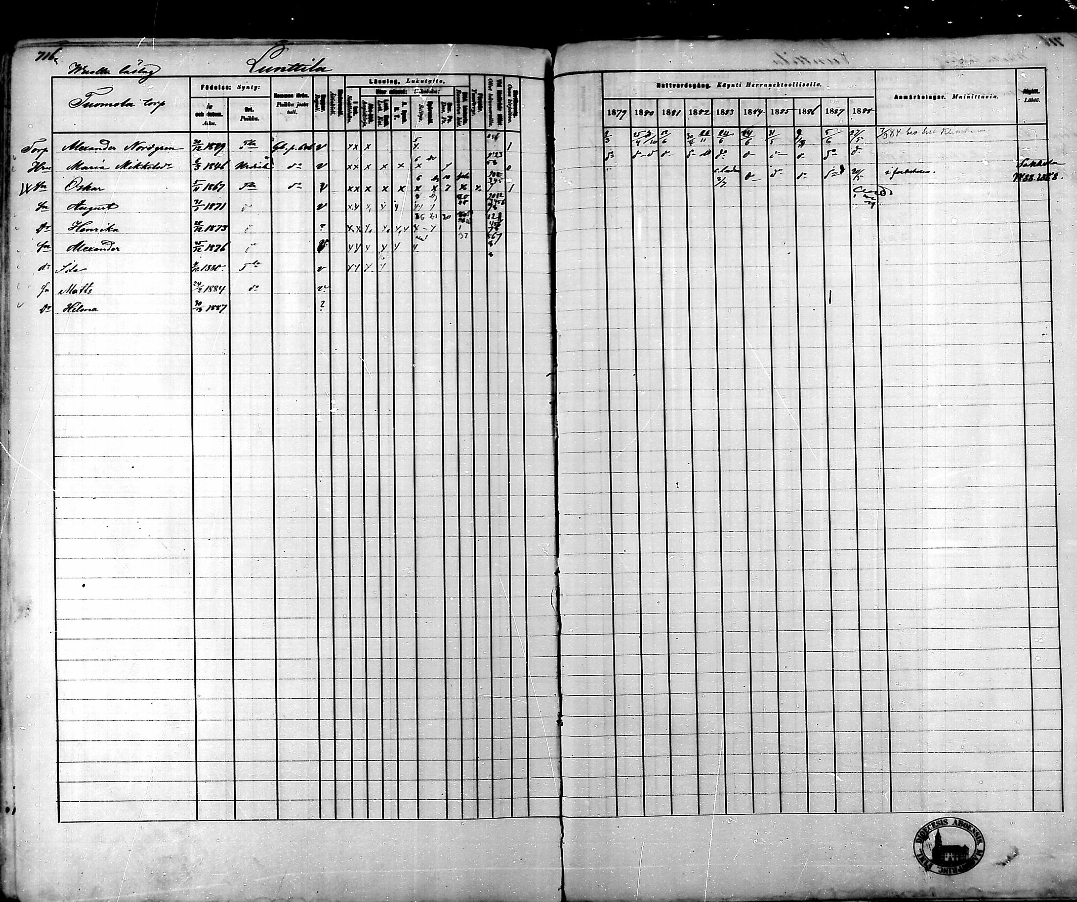 [ ../kirjat/Kirkonkirjat/tammela/rippikirja_1879-1888_mko141-184/kuvat/702.jpg ]