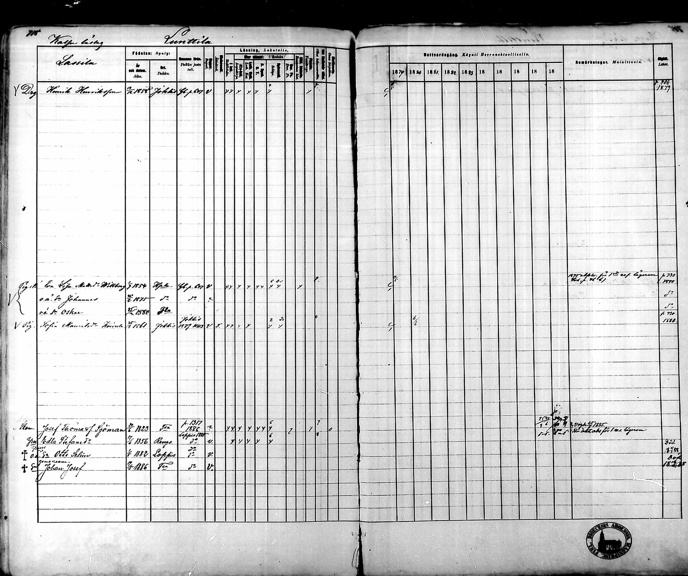 [ ../kirjat/Kirkonkirjat/tammela/rippikirja_1879-1888_mko141-184/kuvat/704.jpg ]