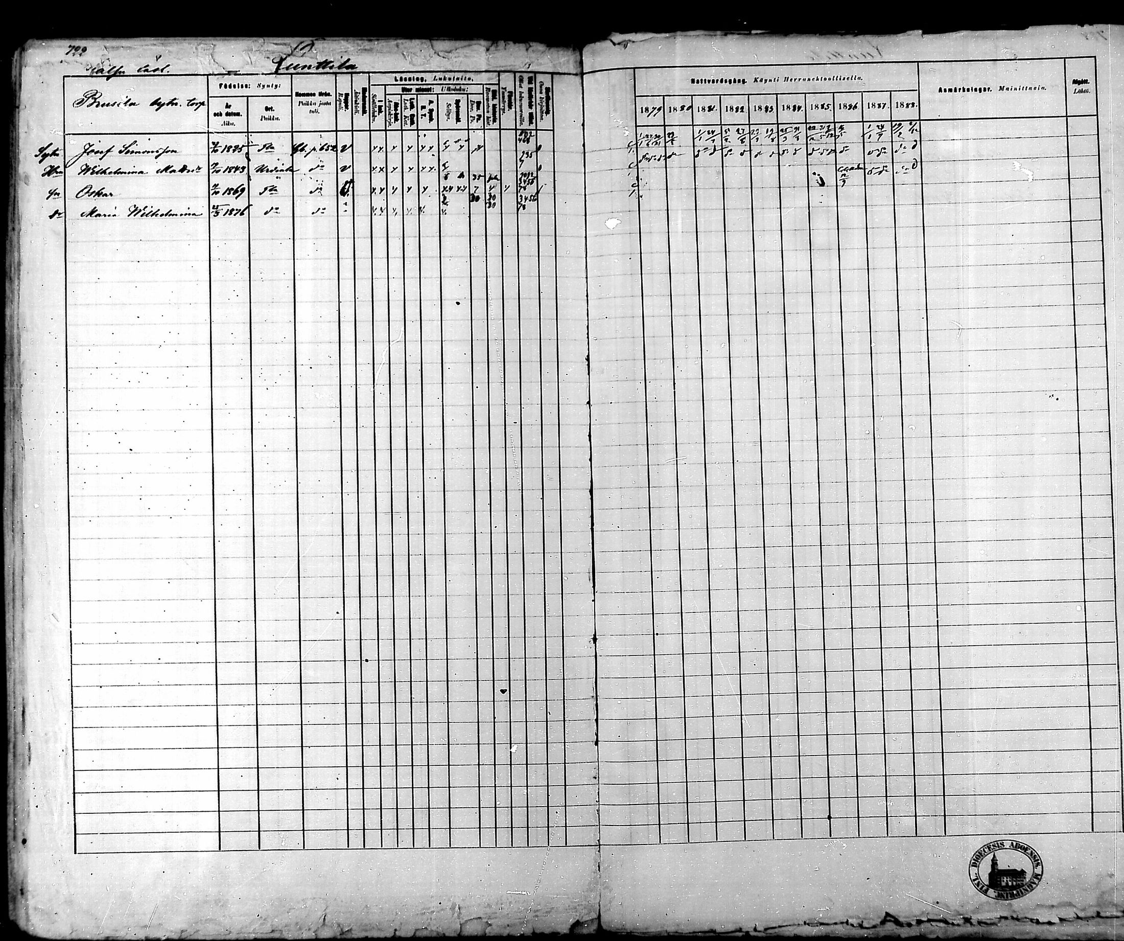 [ ../kirjat/Kirkonkirjat/tammela/rippikirja_1879-1888_mko141-184/kuvat/709.jpg ]