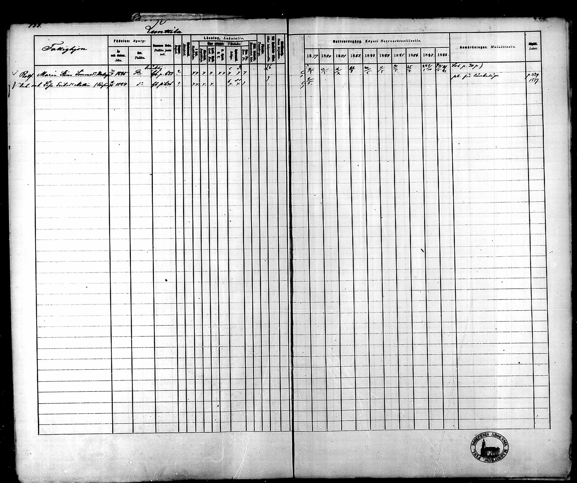 [ ../kirjat/Kirkonkirjat/tammela/rippikirja_1879-1888_mko141-184/kuvat/718.jpg ]