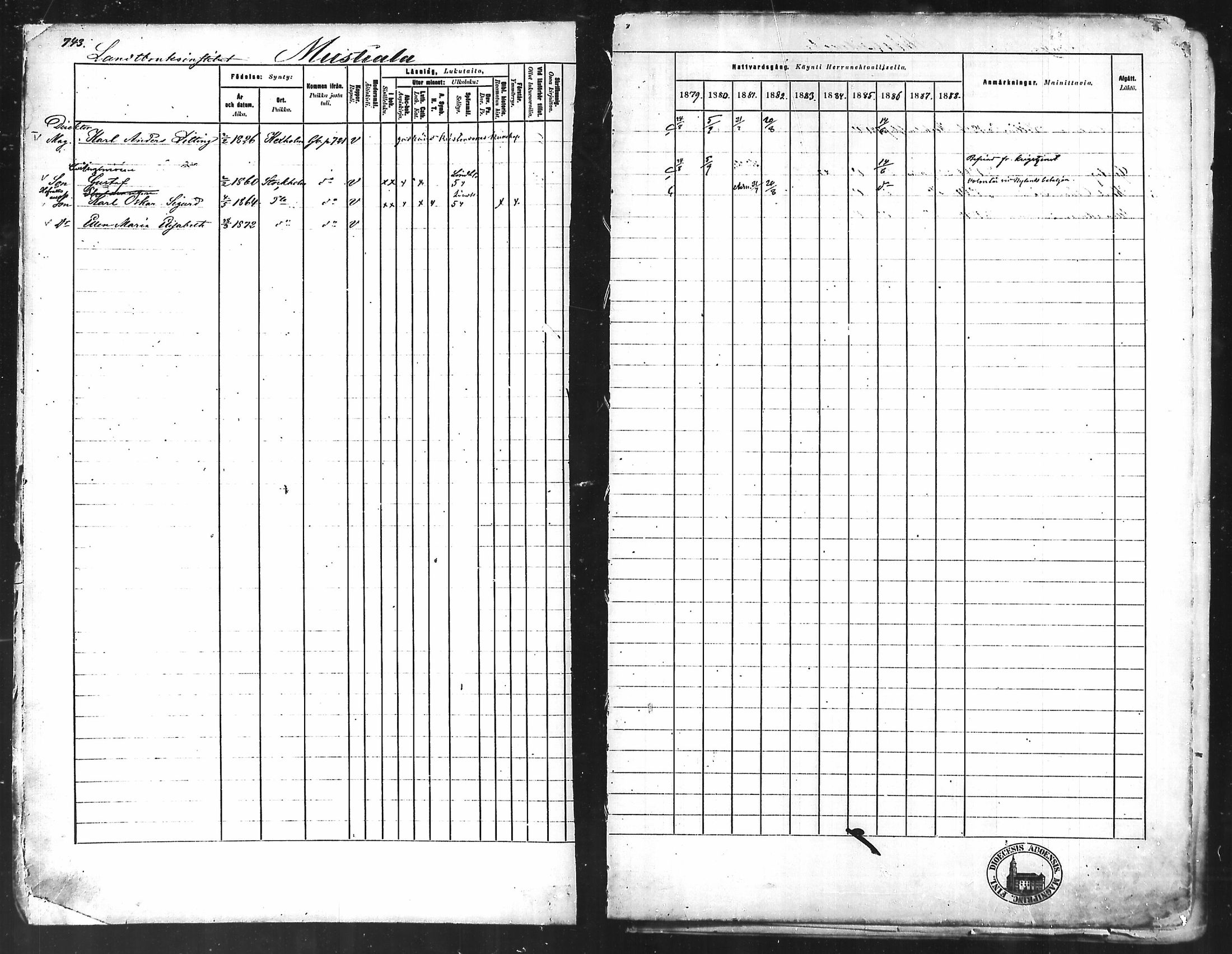 [ ../kirjat/Kirkonkirjat/tammela/rippikirja_1879-1888_mko141-184/kuvat/719.jpg ]