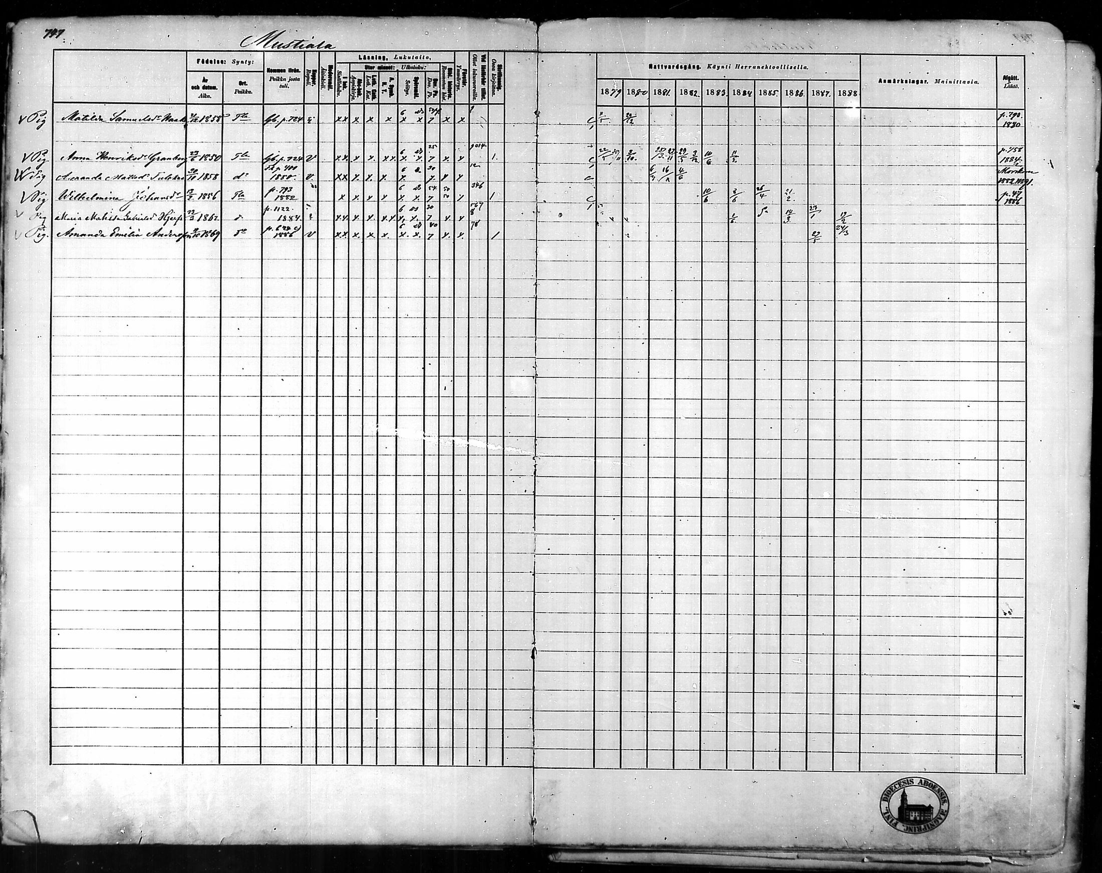 [ ../kirjat/Kirkonkirjat/tammela/rippikirja_1879-1888_mko141-184/kuvat/723.jpg ]